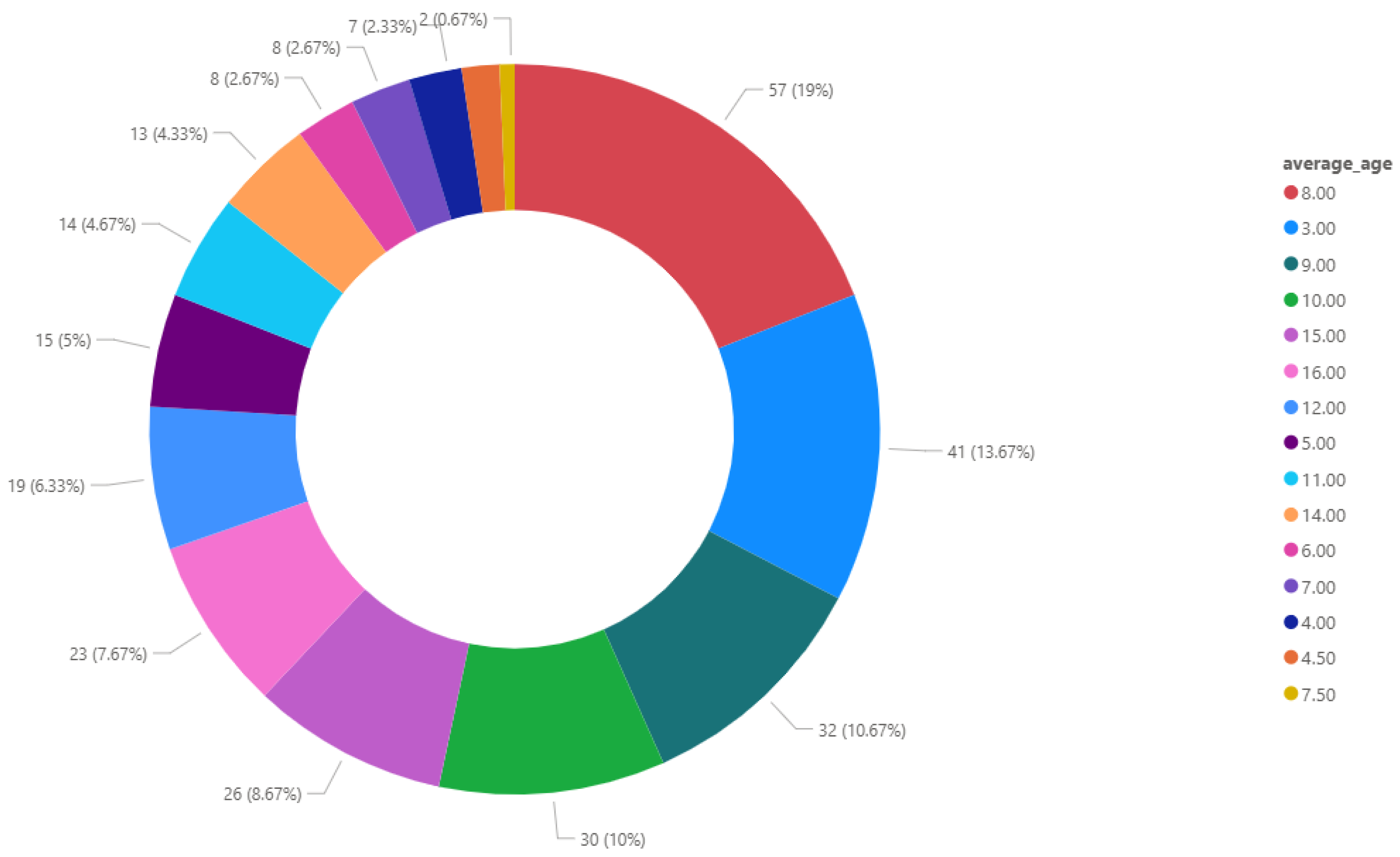 Applsci 15 11438 g002