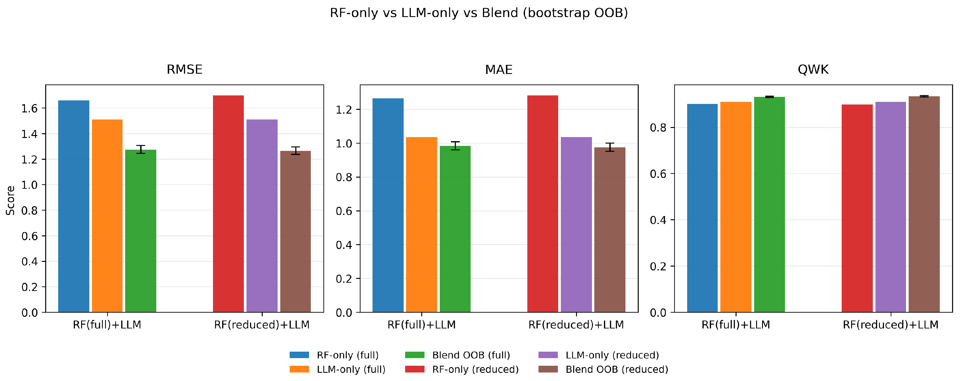 Applsci 15 11438 g004