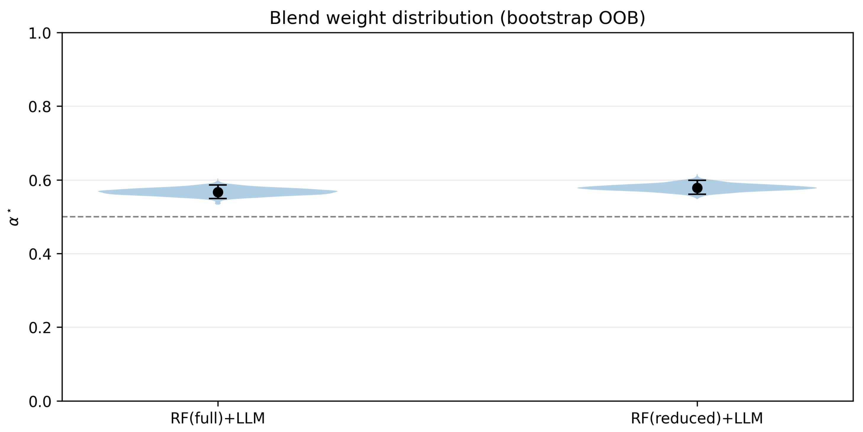 Applsci 15 11438 g006