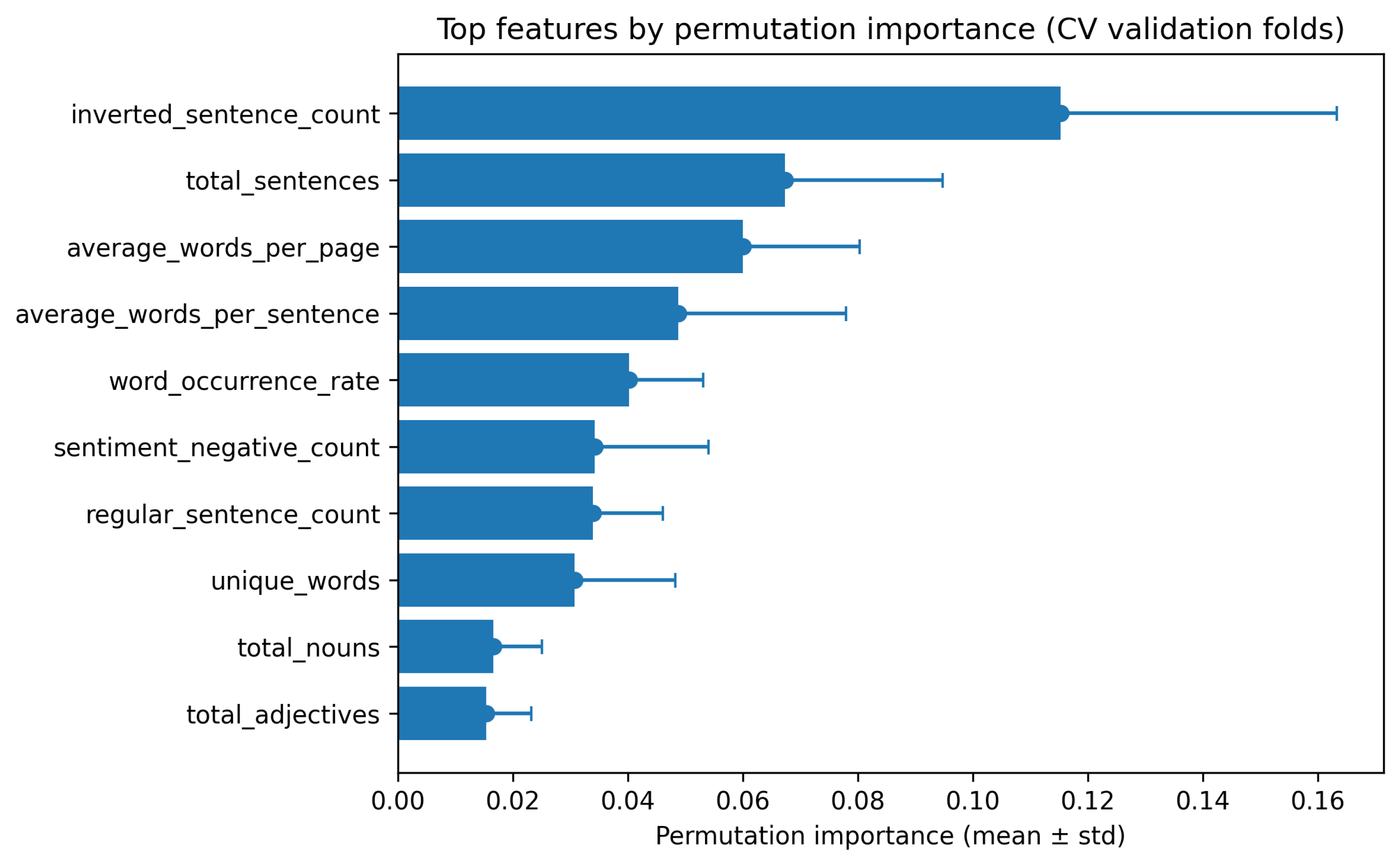 Applsci 15 11438 g007