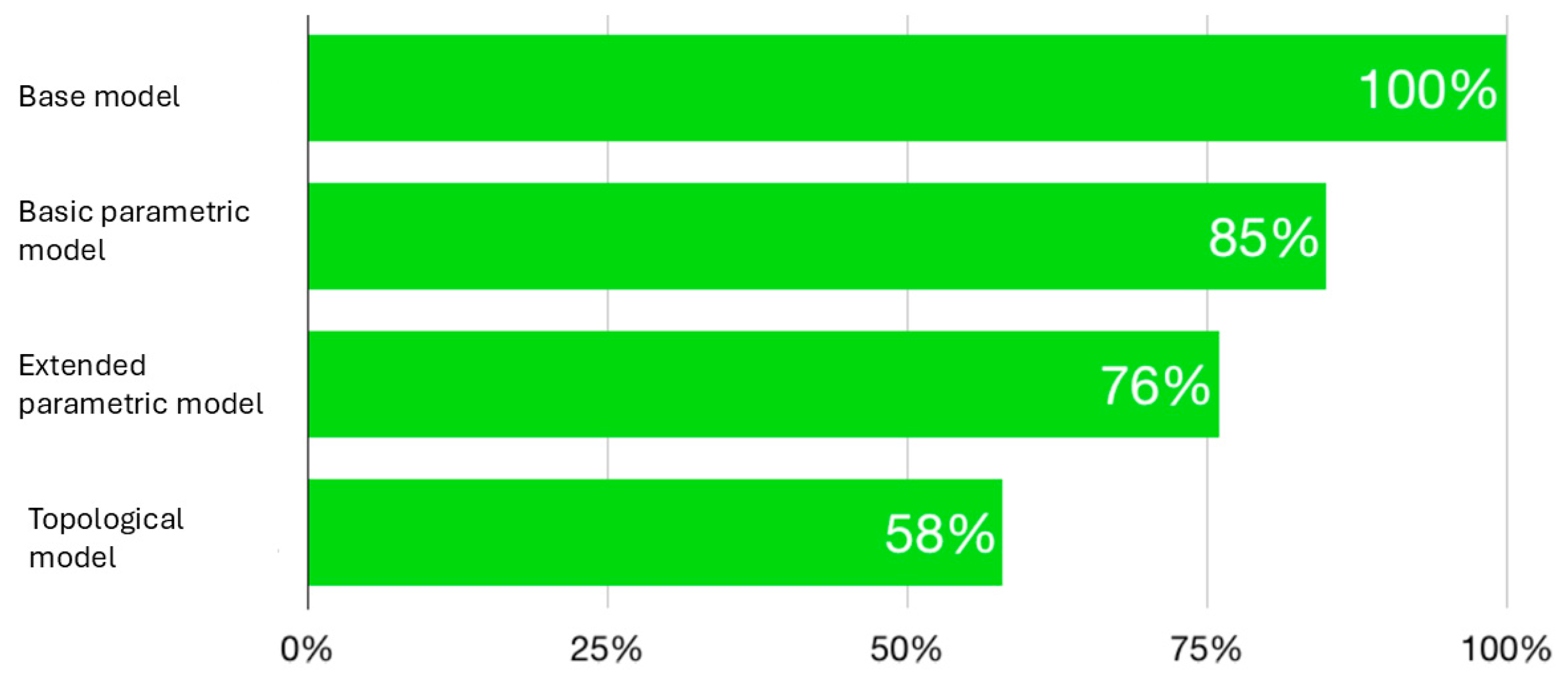 Applsci 15 11439 g015