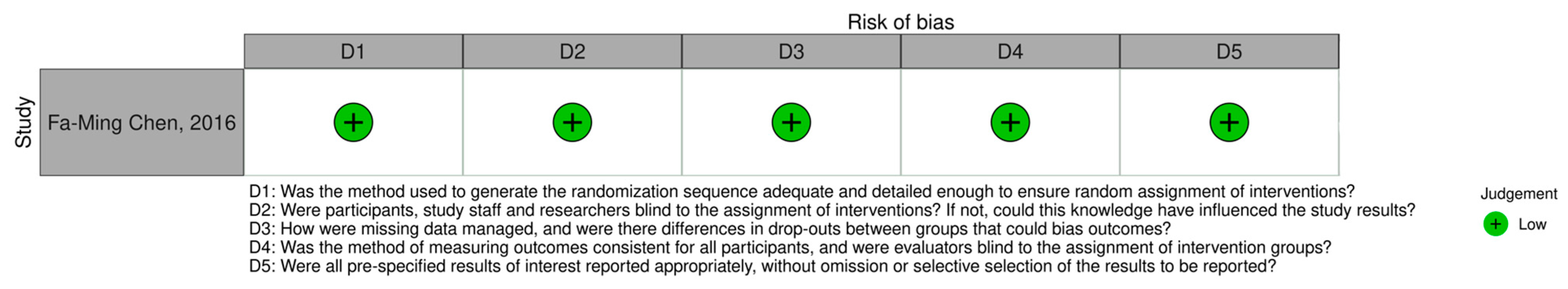 Applsci 15 11444 g003 Applsci 15 11444 g003