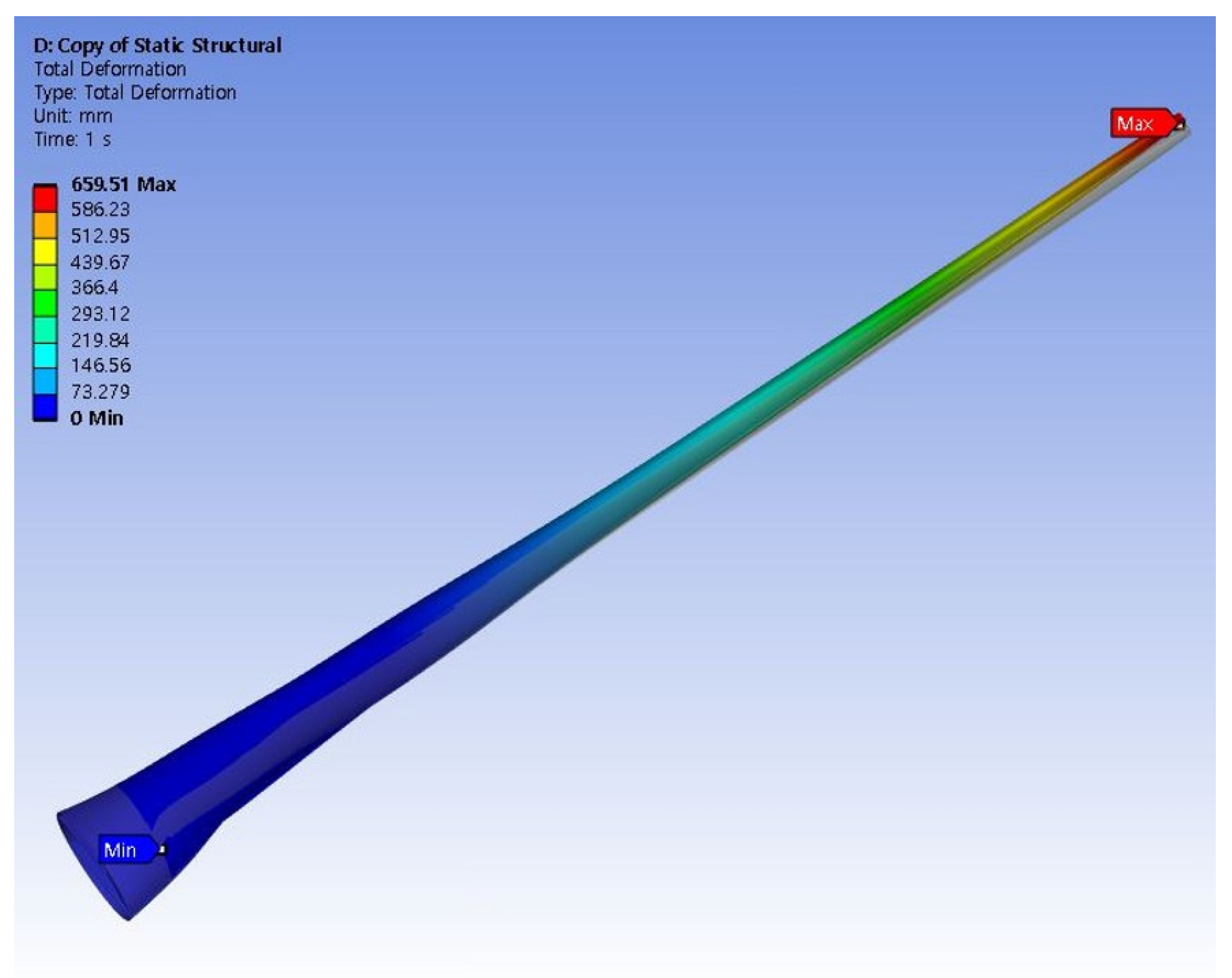 Applsci 15 11445 g006