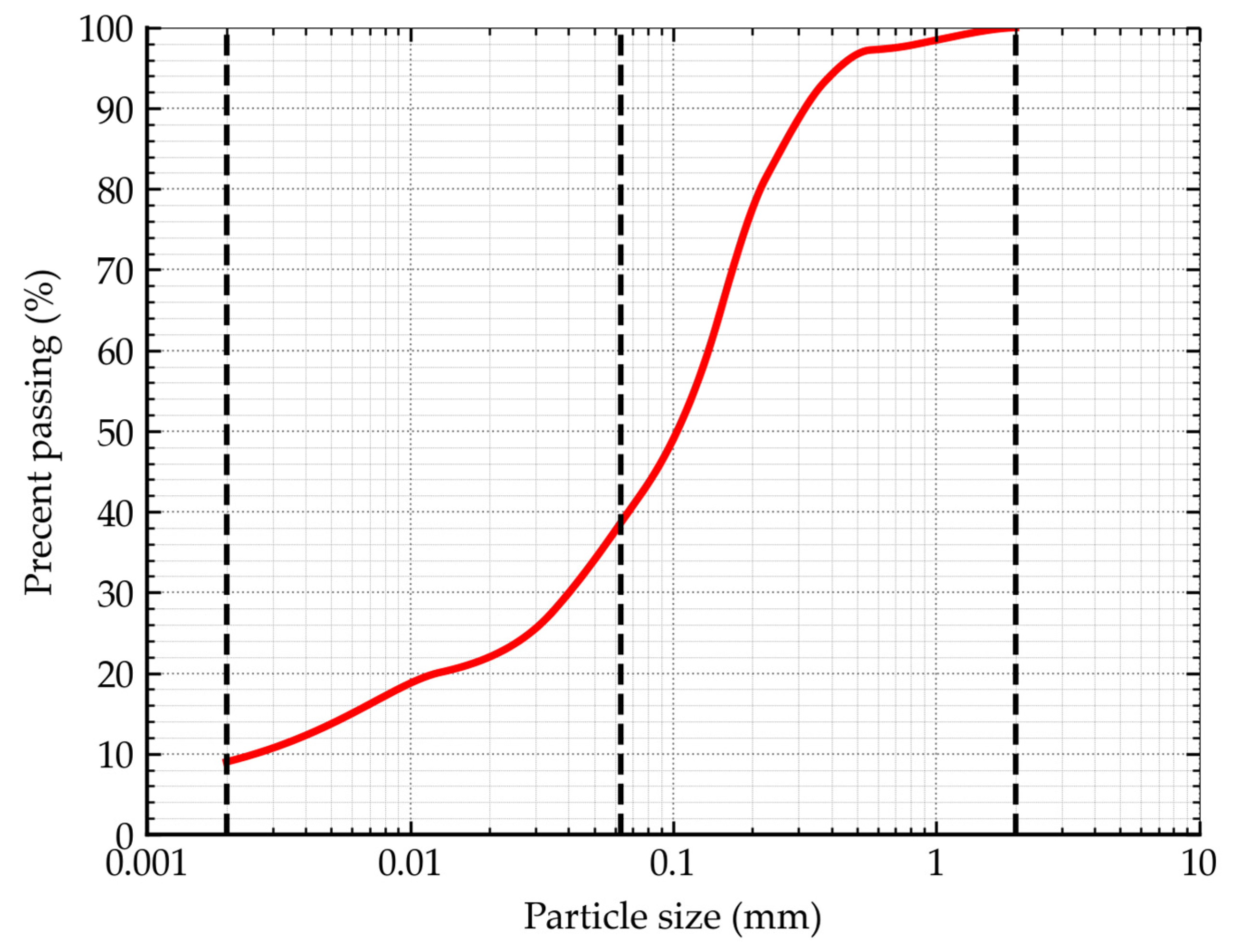 Applsci 15 11448 g001
