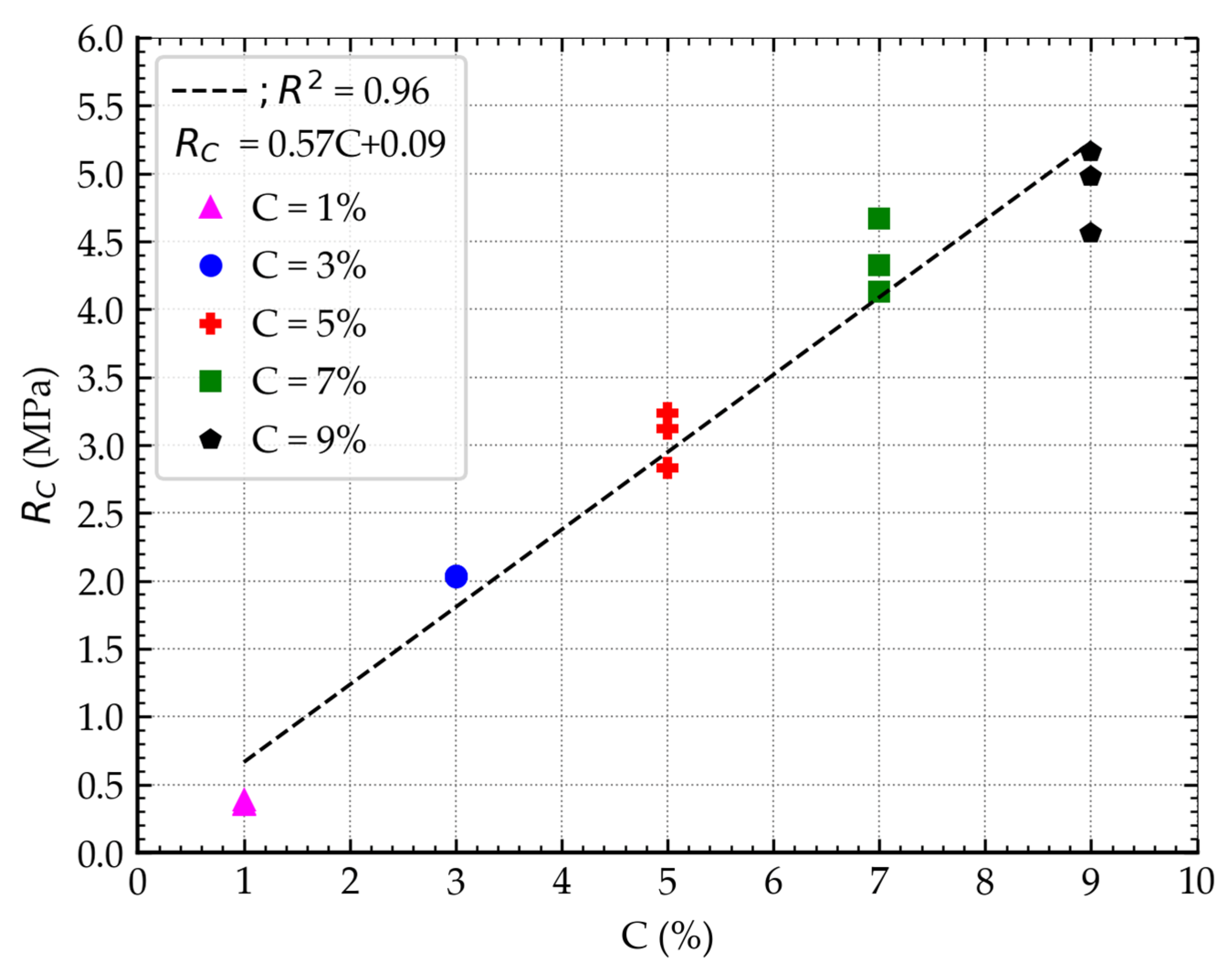 Applsci 15 11448 g004