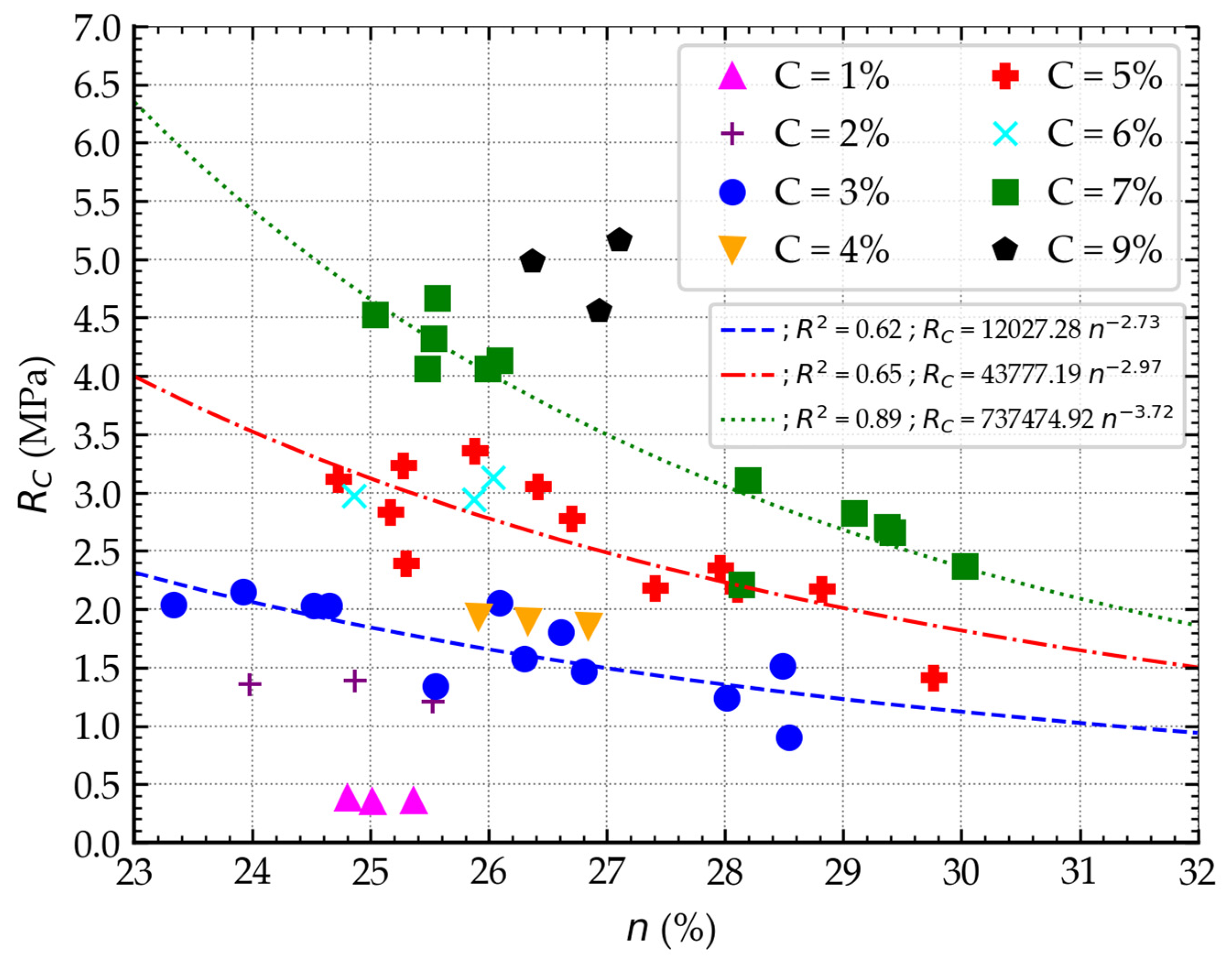 Applsci 15 11448 g007