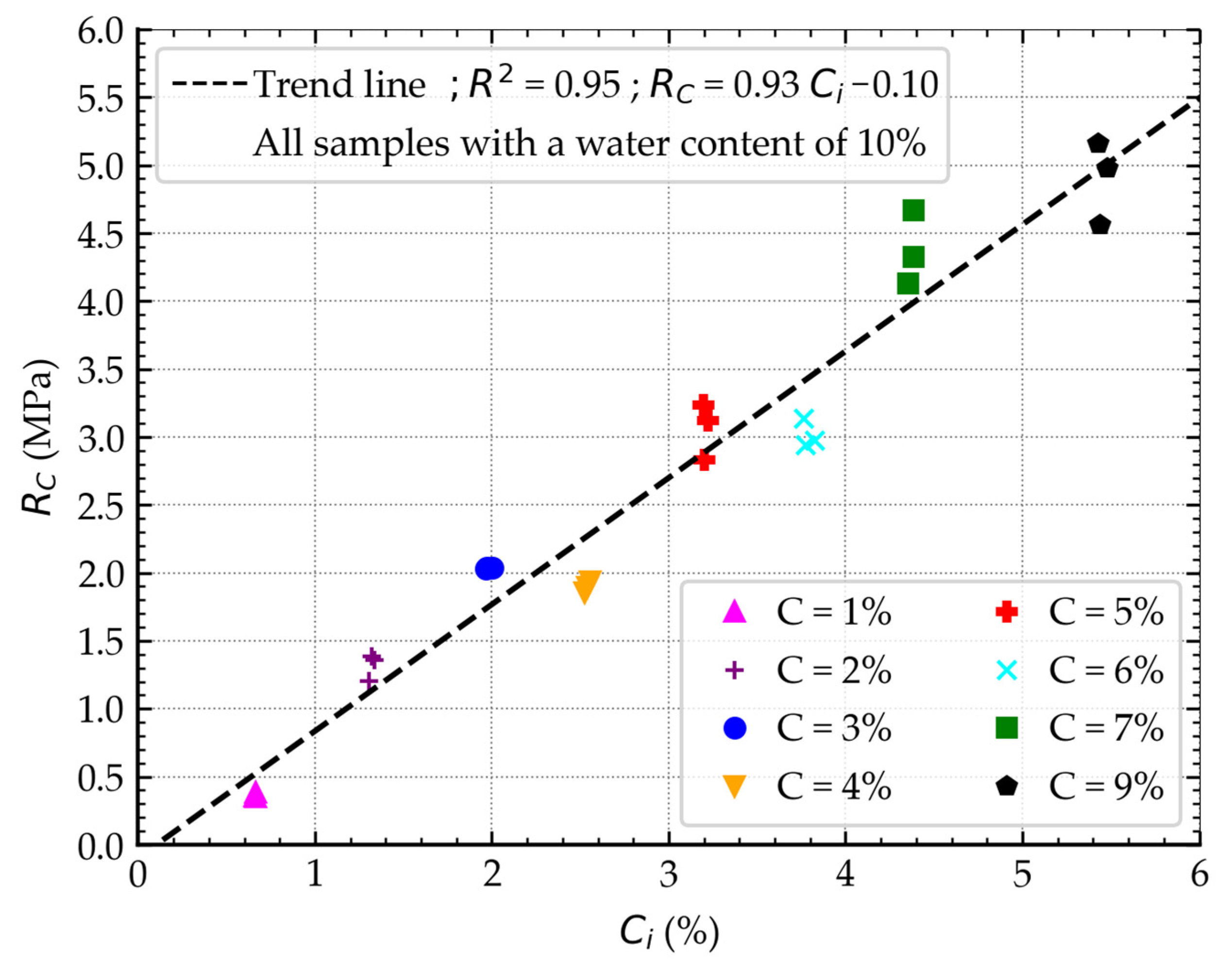 Applsci 15 11448 g008