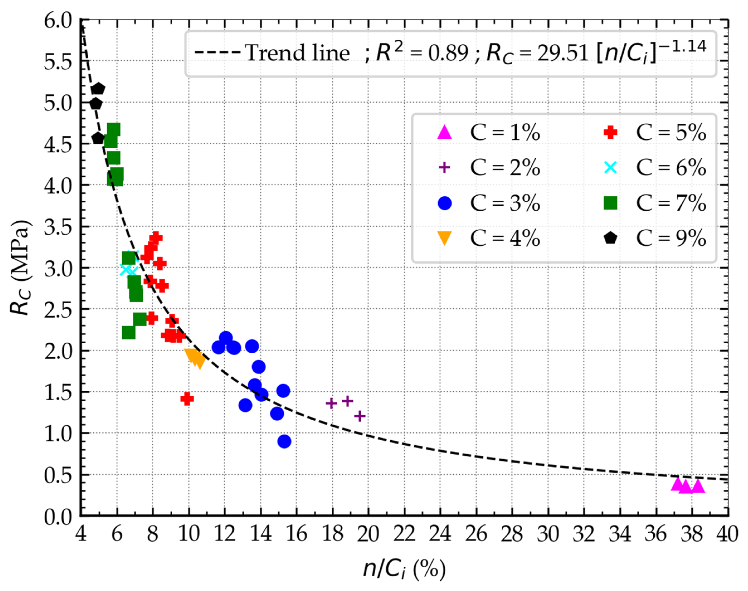 Applsci 15 11448 g010