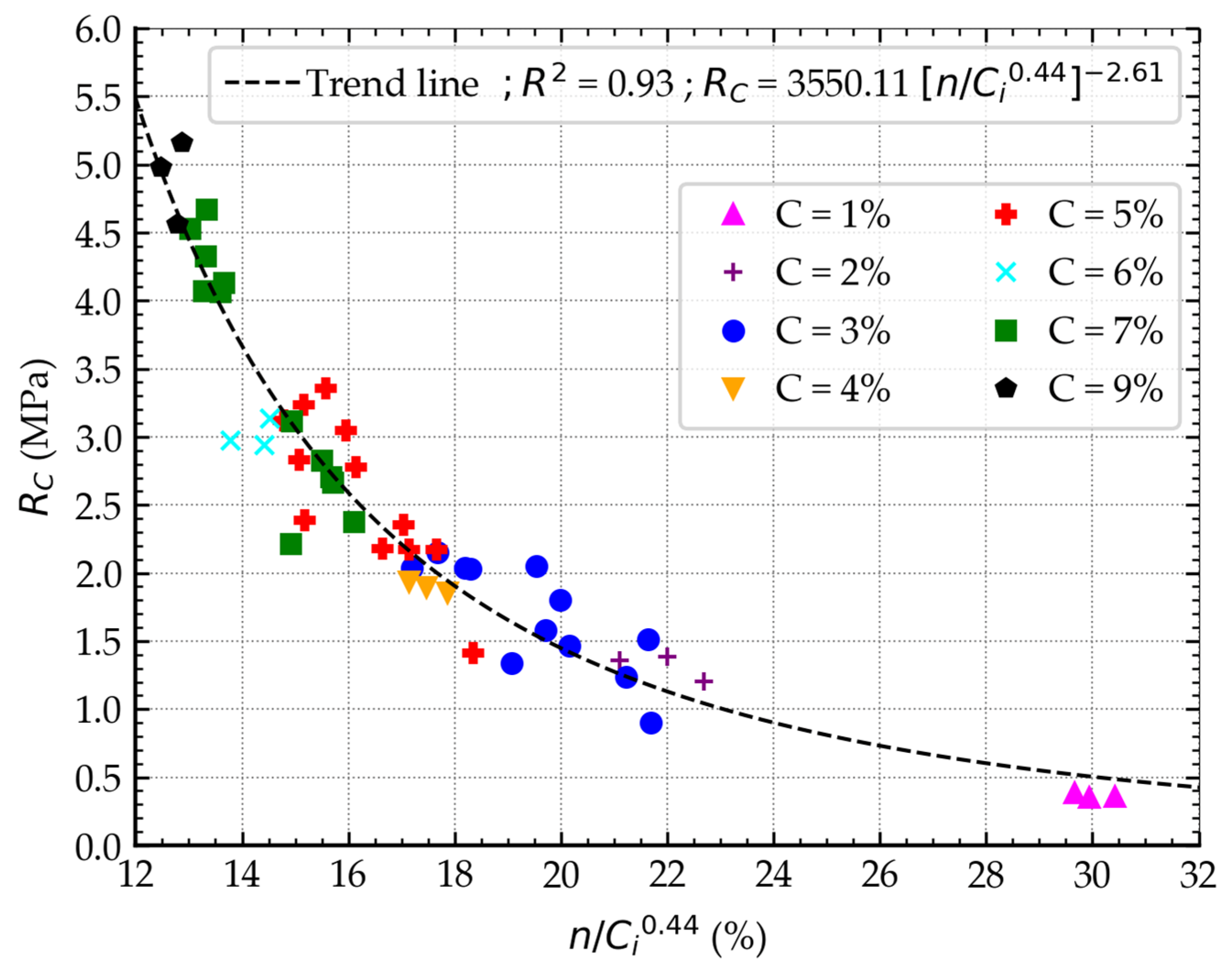 Applsci 15 11448 g011