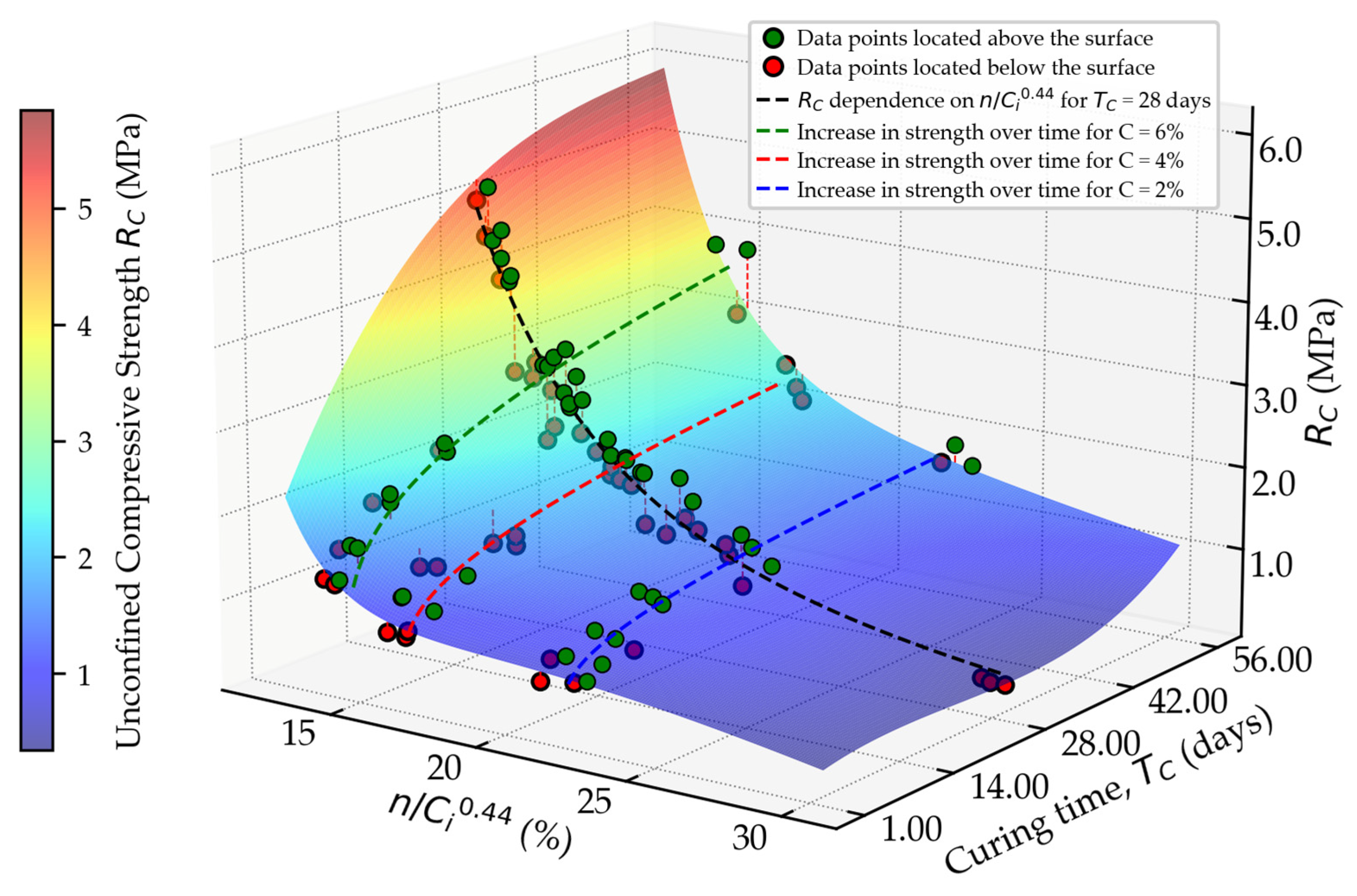 Applsci 15 11448 g012