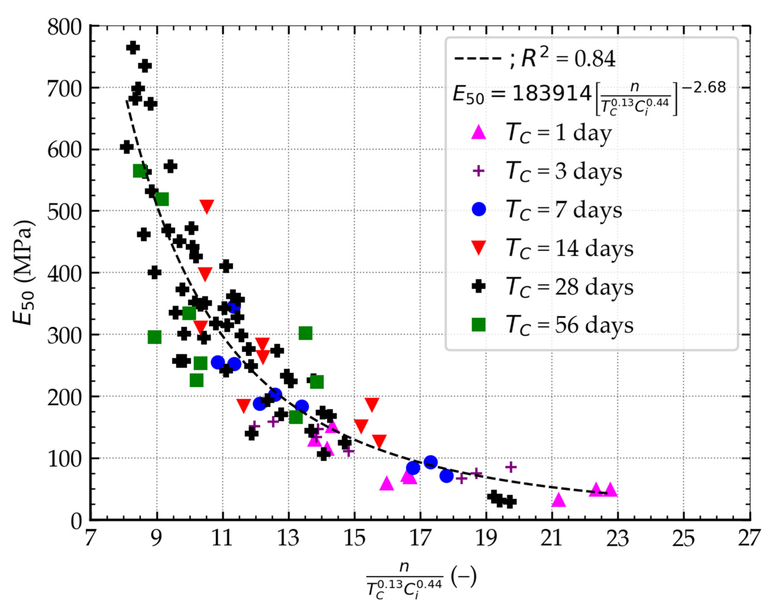 Applsci 15 11448 g016