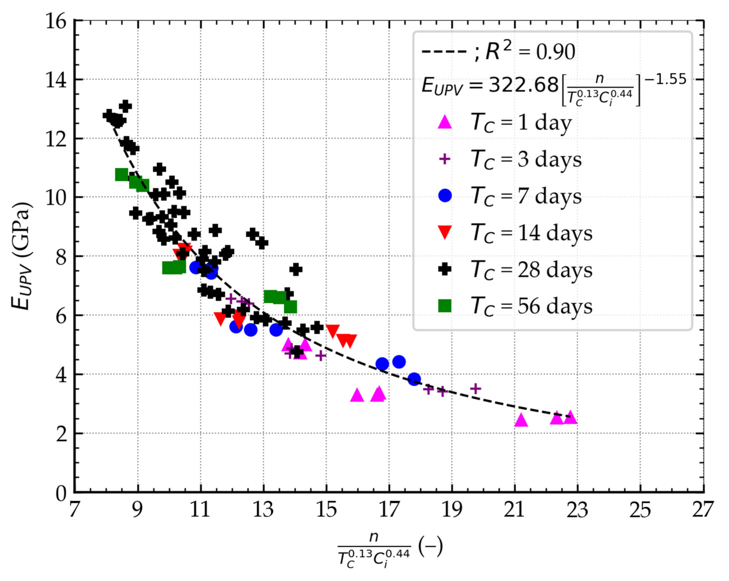 Applsci 15 11448 g017