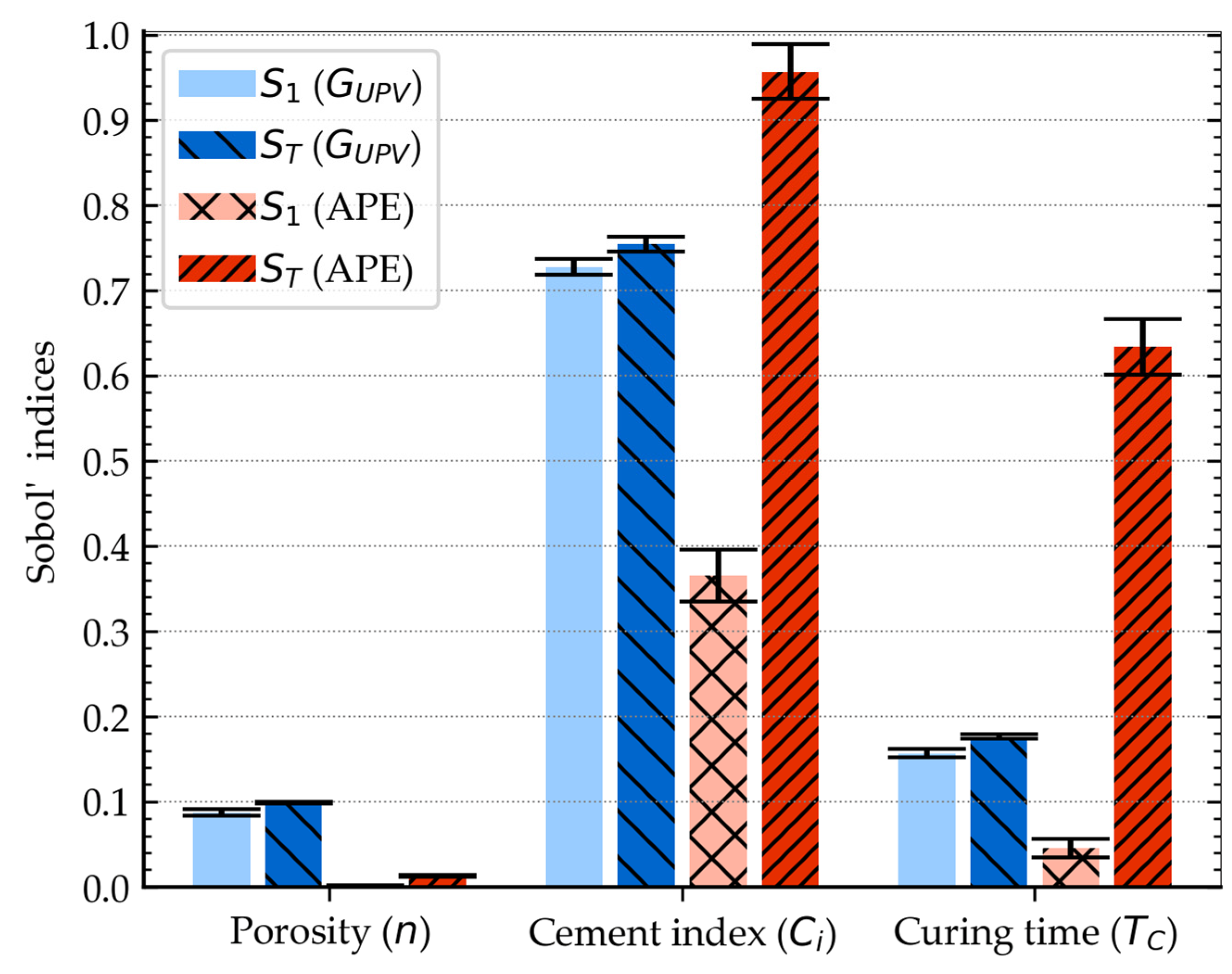 Applsci 15 11448 g022