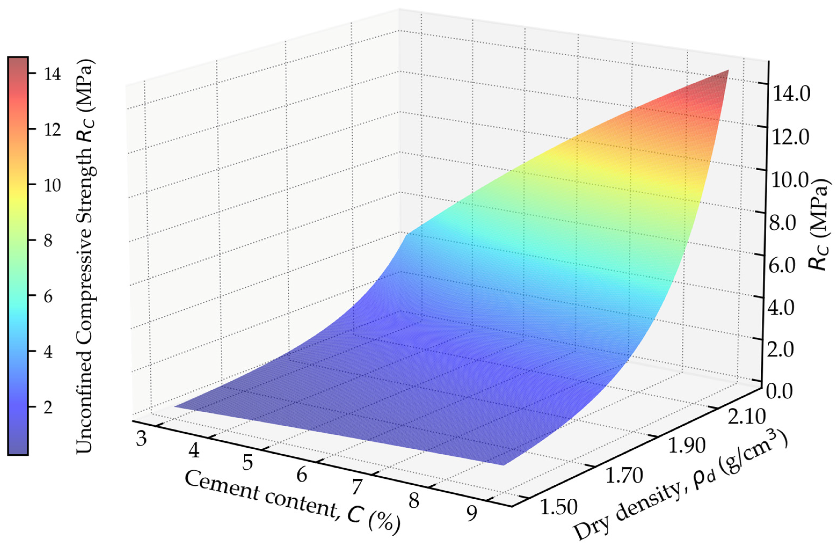 Applsci 15 11448 g023