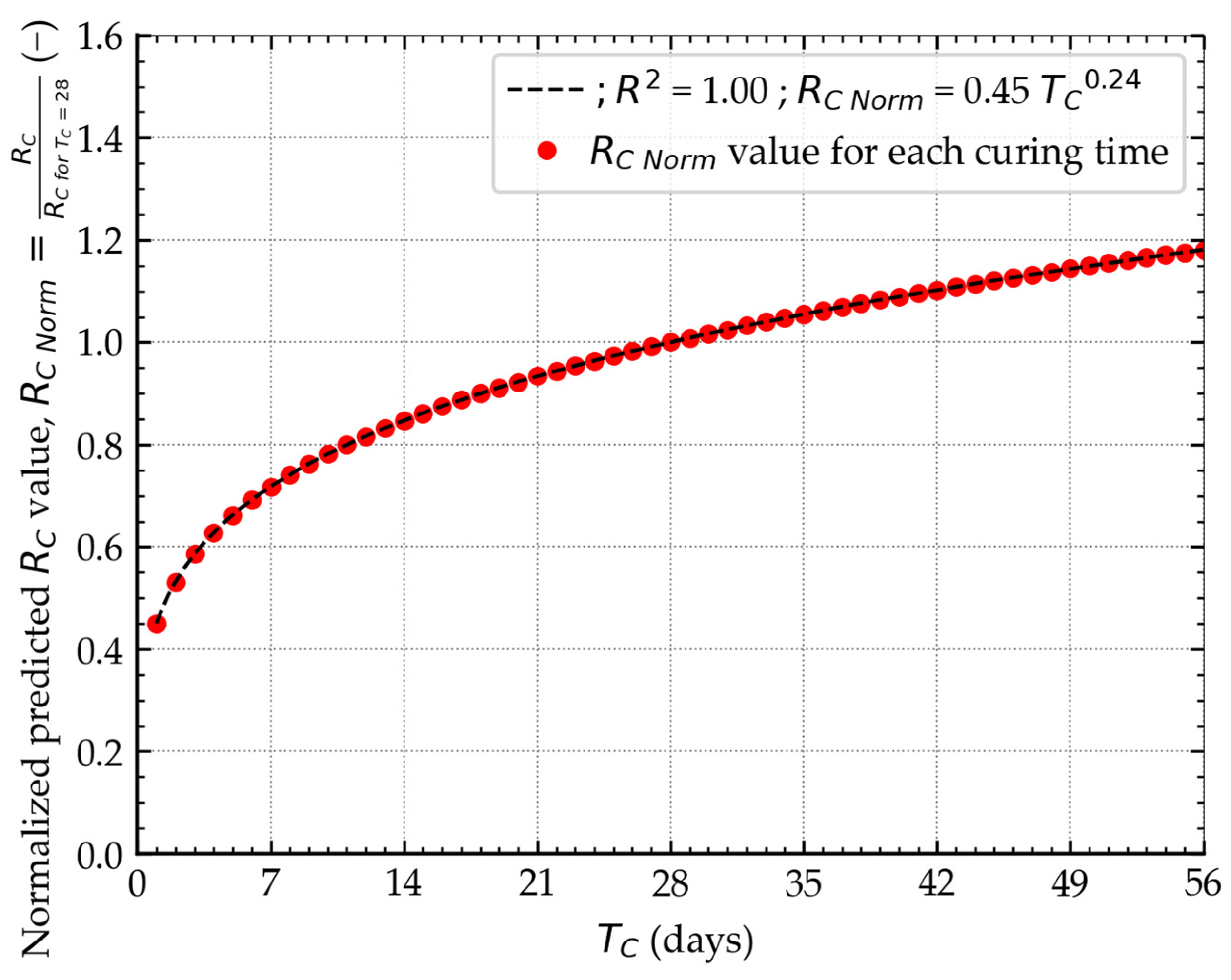 Applsci 15 11448 g024