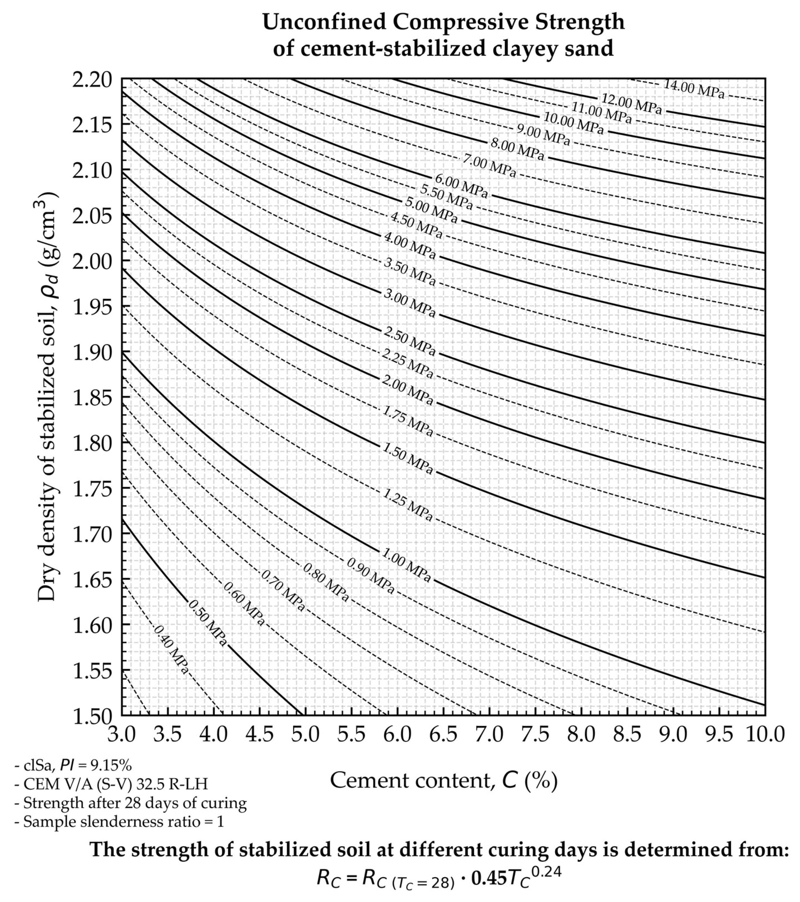 Applsci 15 11448 g025