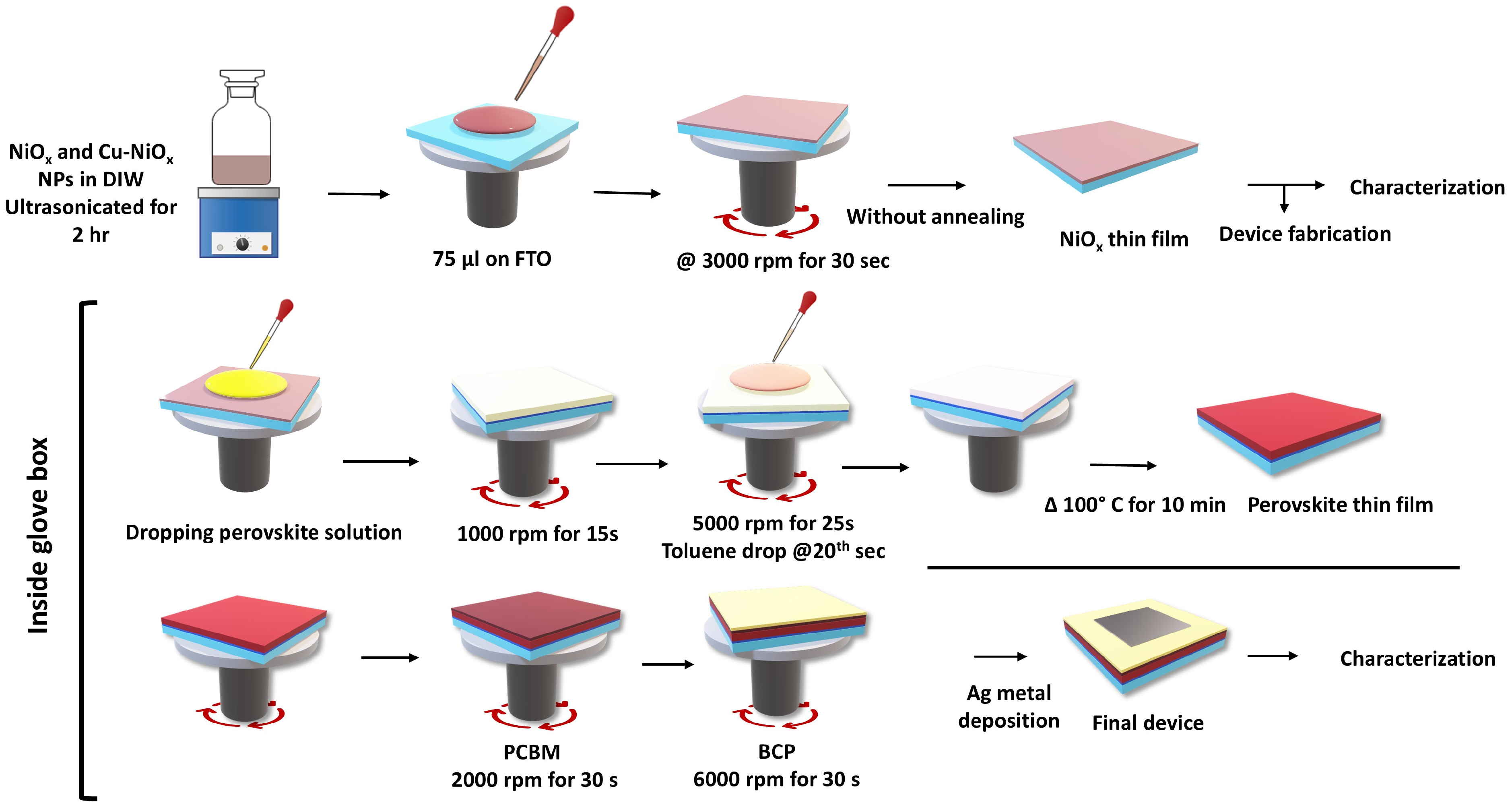 Applsci 15 11449 g002