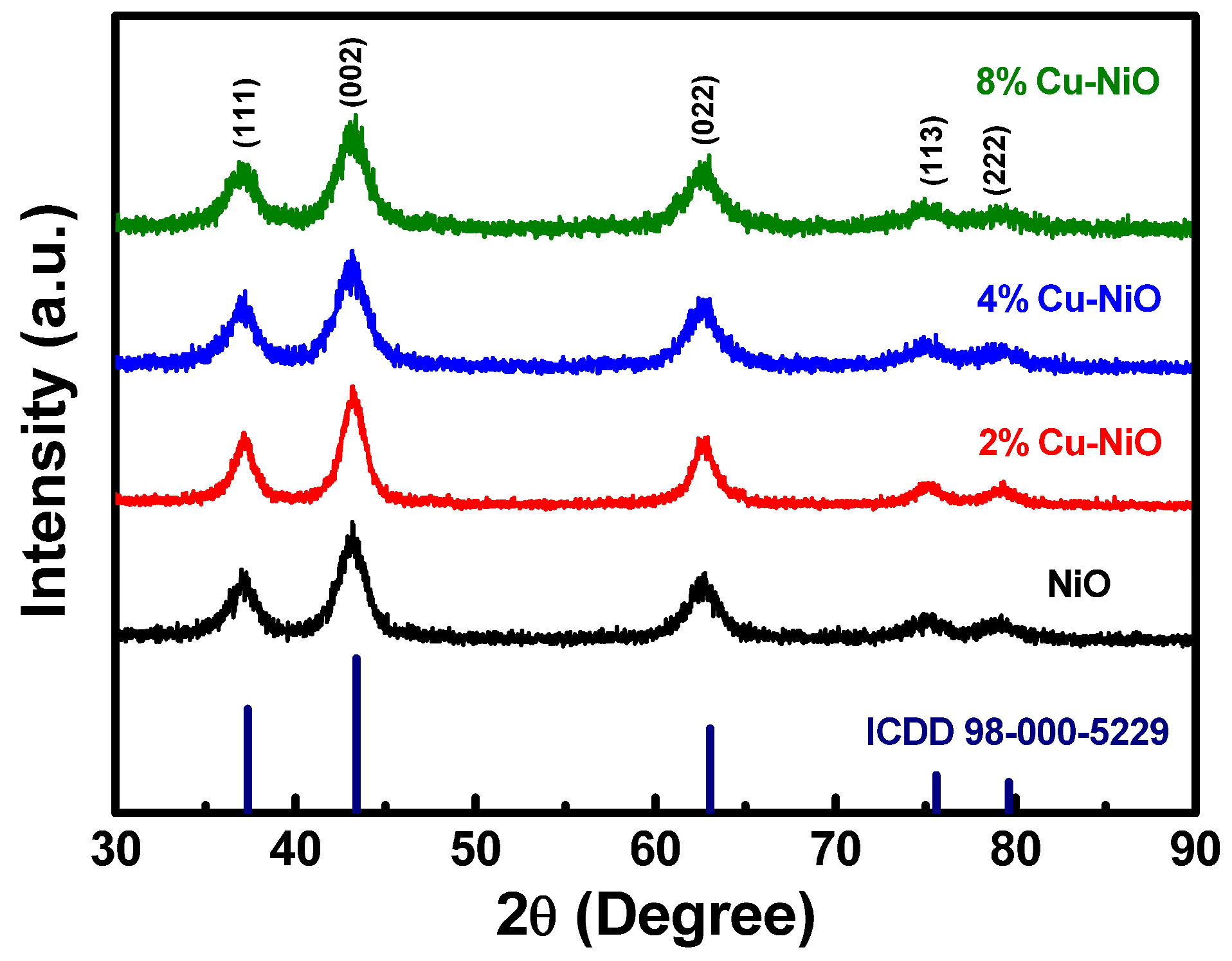 Applsci 15 11449 g003
