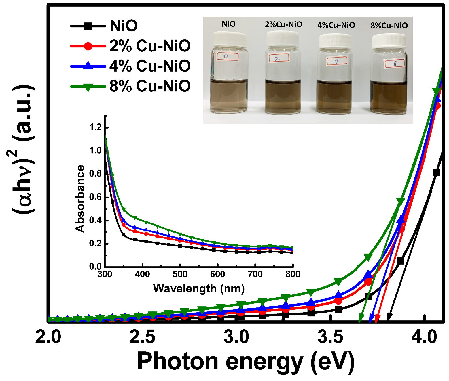 Applsci 15 11449 g004