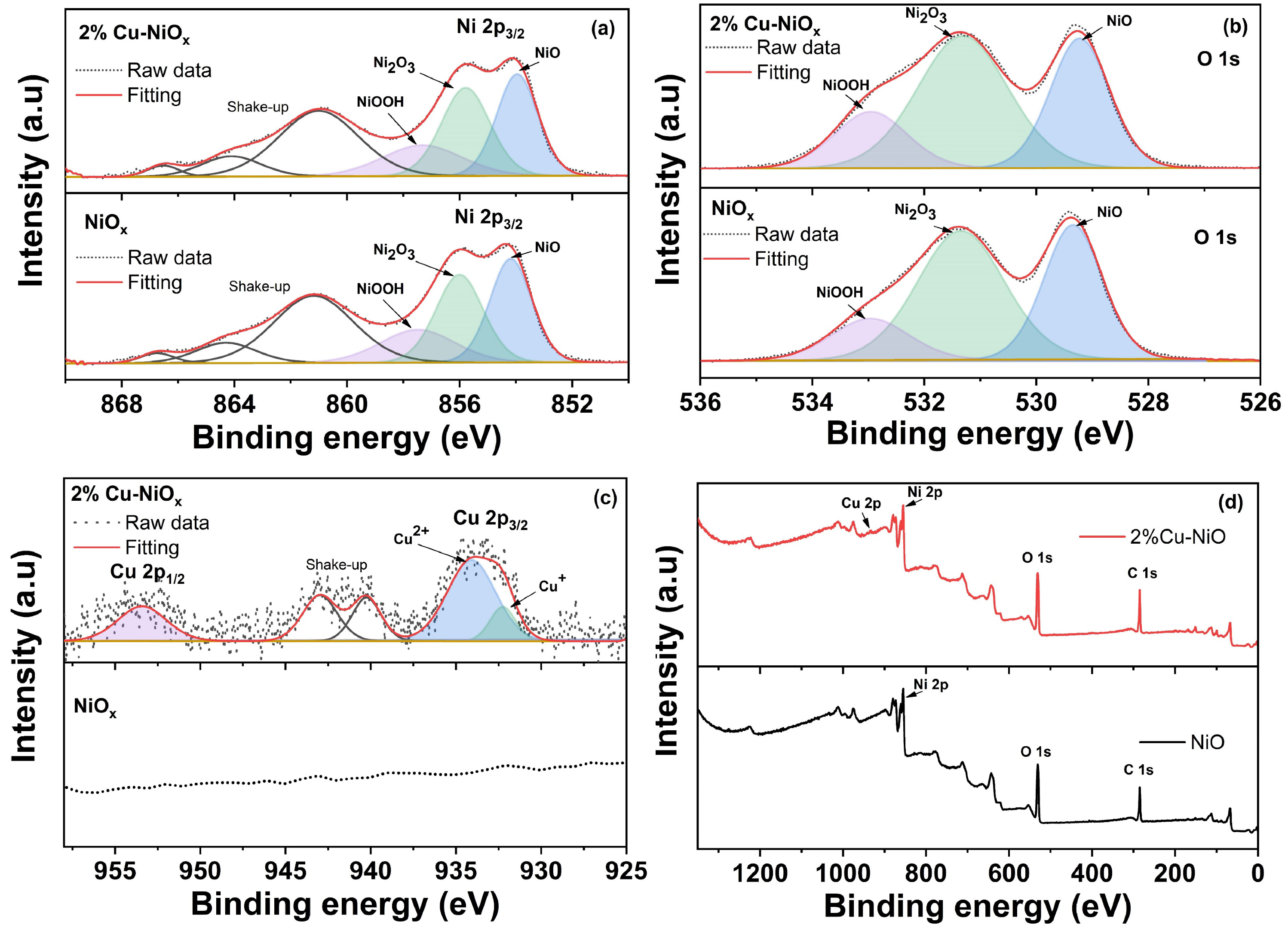 Applsci 15 11449 g007