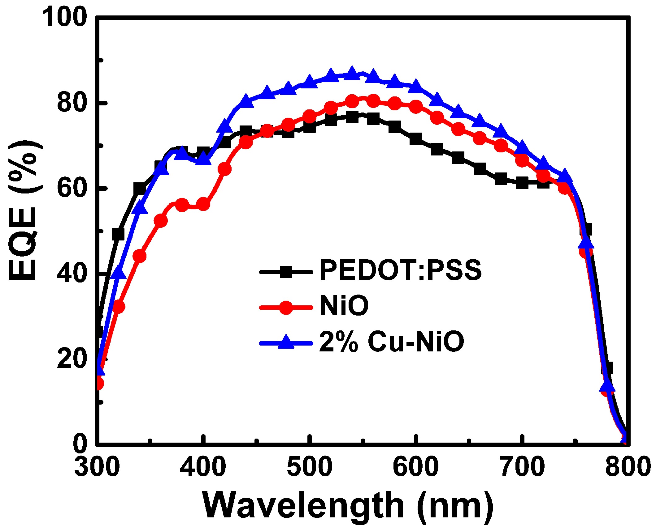 Applsci 15 11449 g011