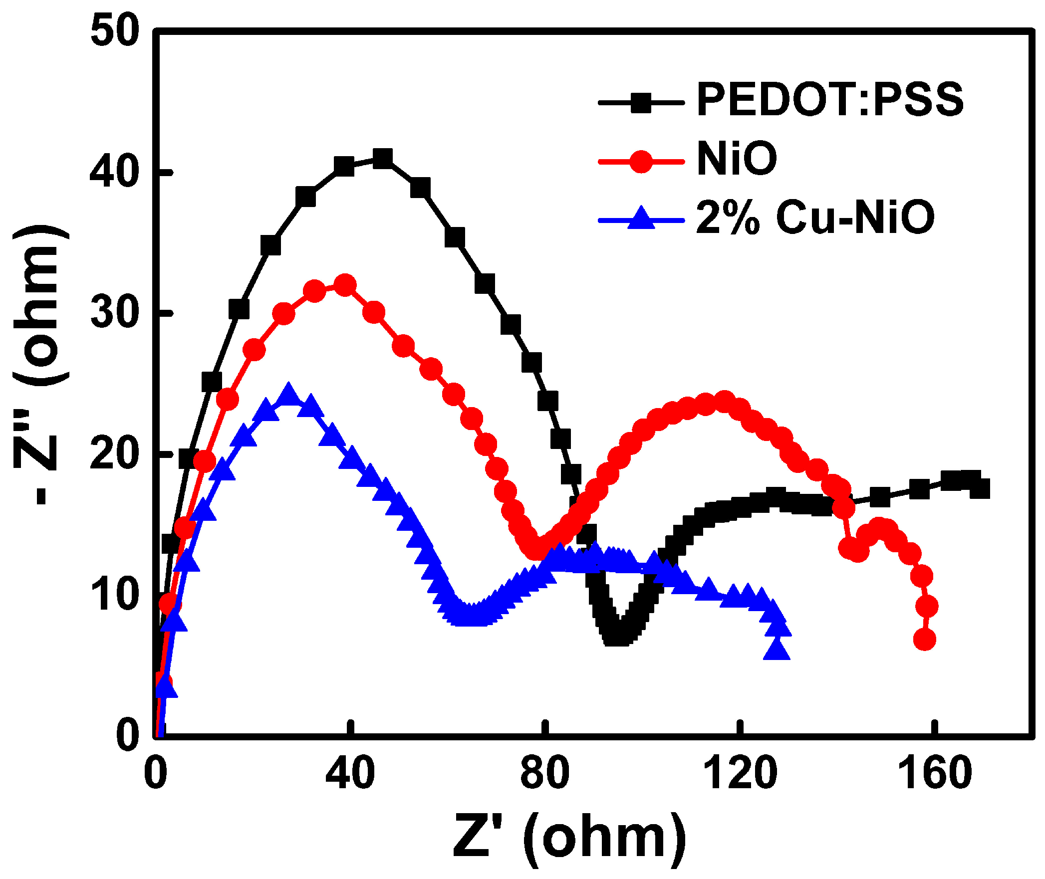 Applsci 15 11449 g012