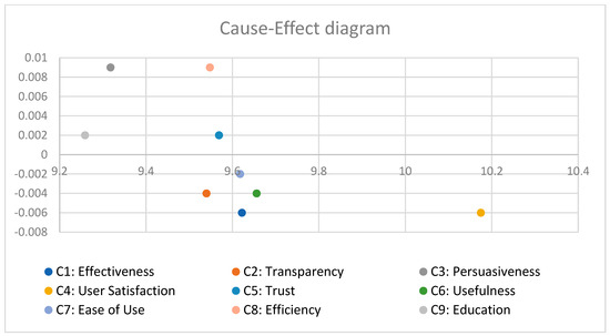 Applsci 15 11456 g005