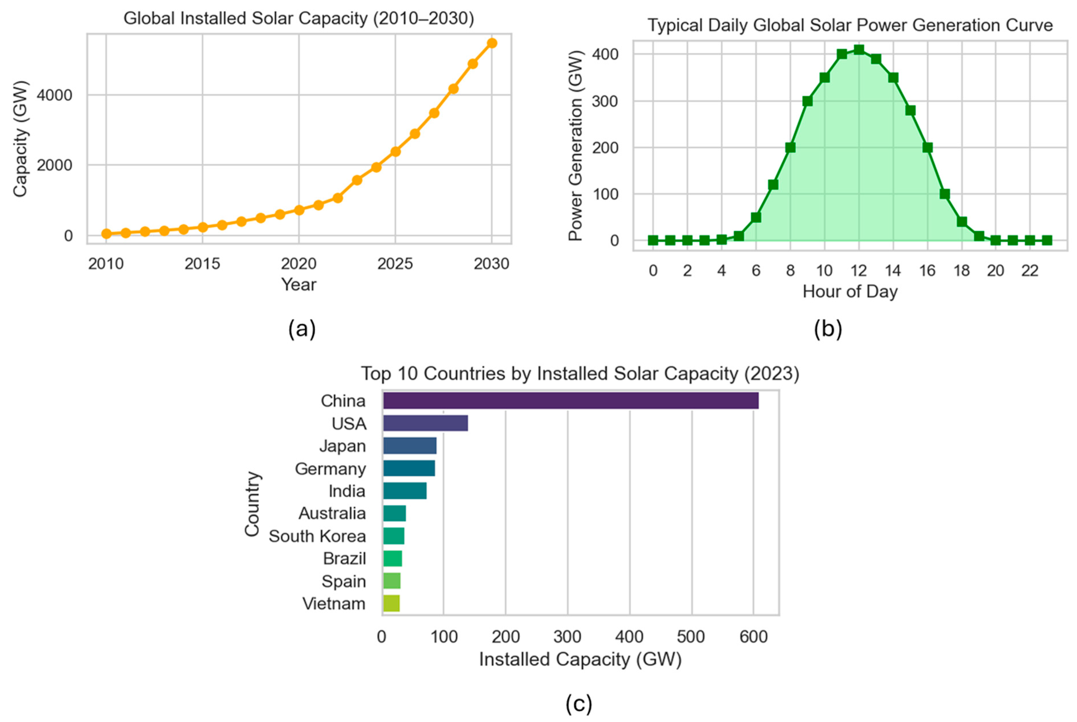 Applsci 15 11461 g001 Applsci 15 11461 g001
