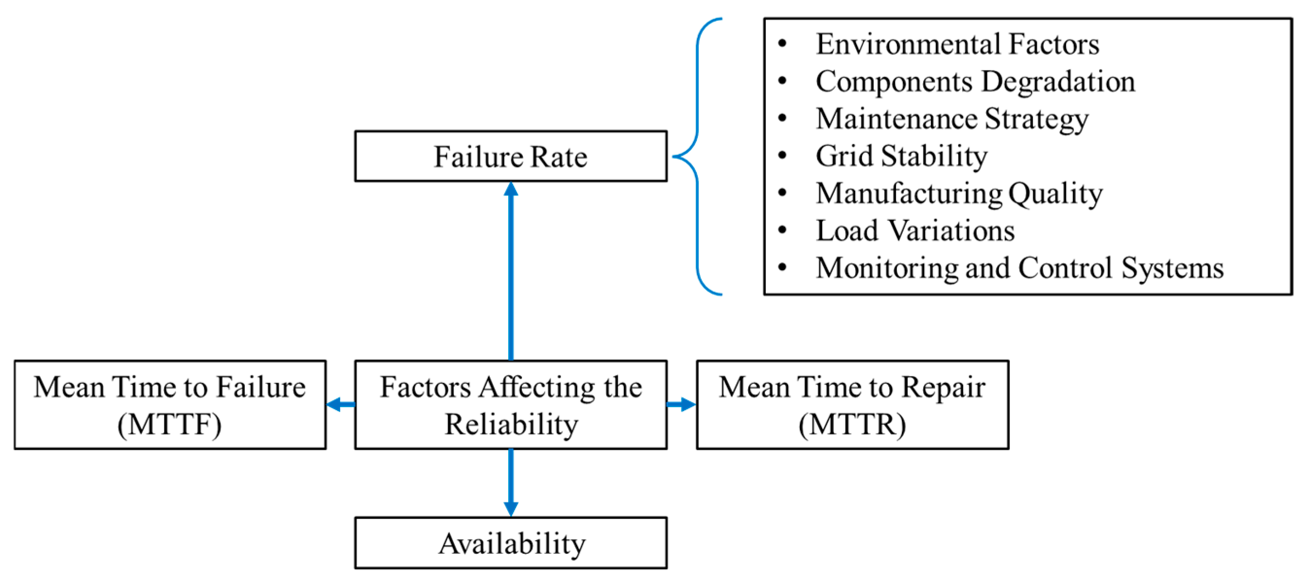 Applsci 15 11461 g004 Applsci 15 11461 g004