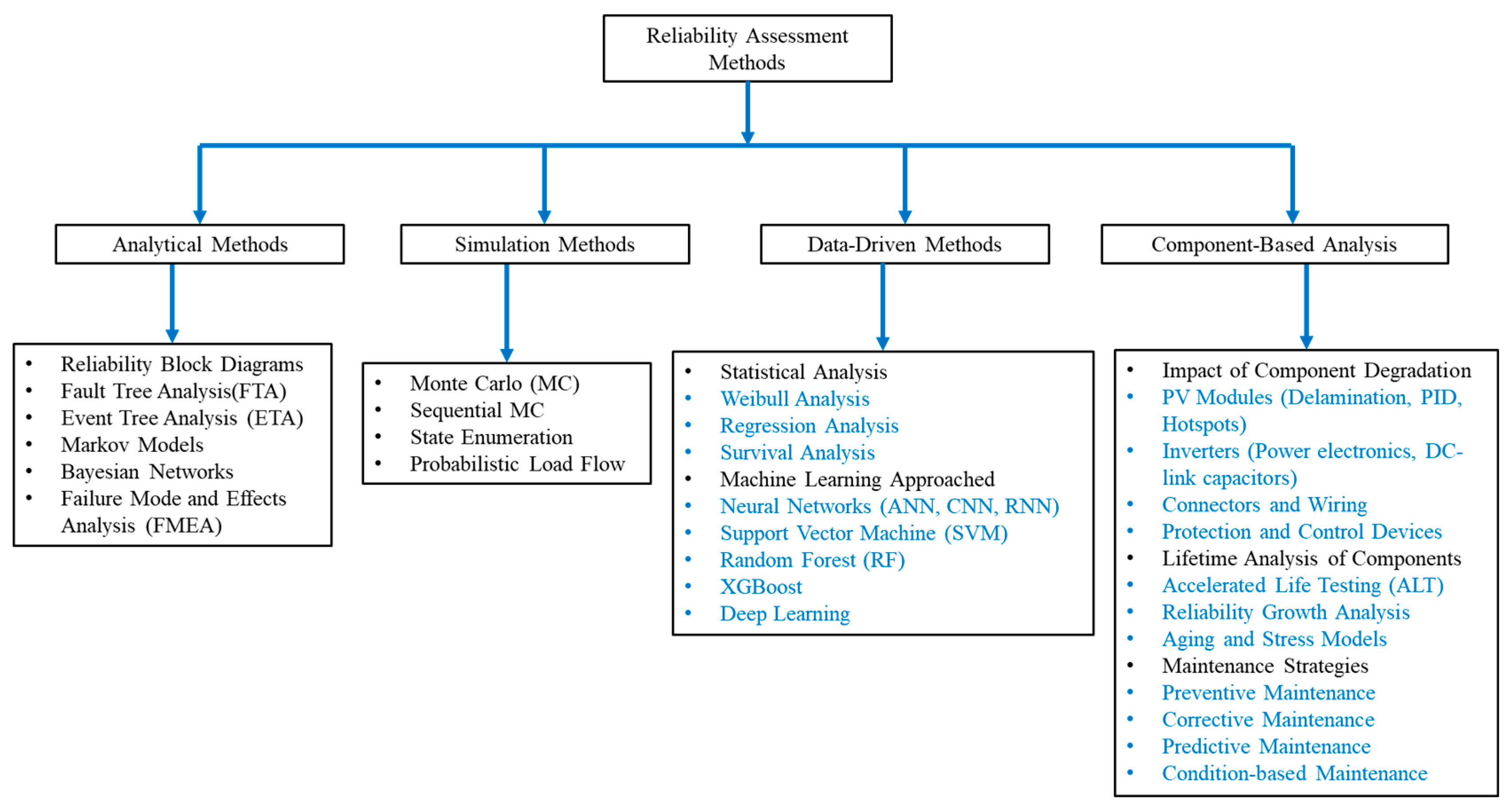 Applsci 15 11461 g005 Applsci 15 11461 g005