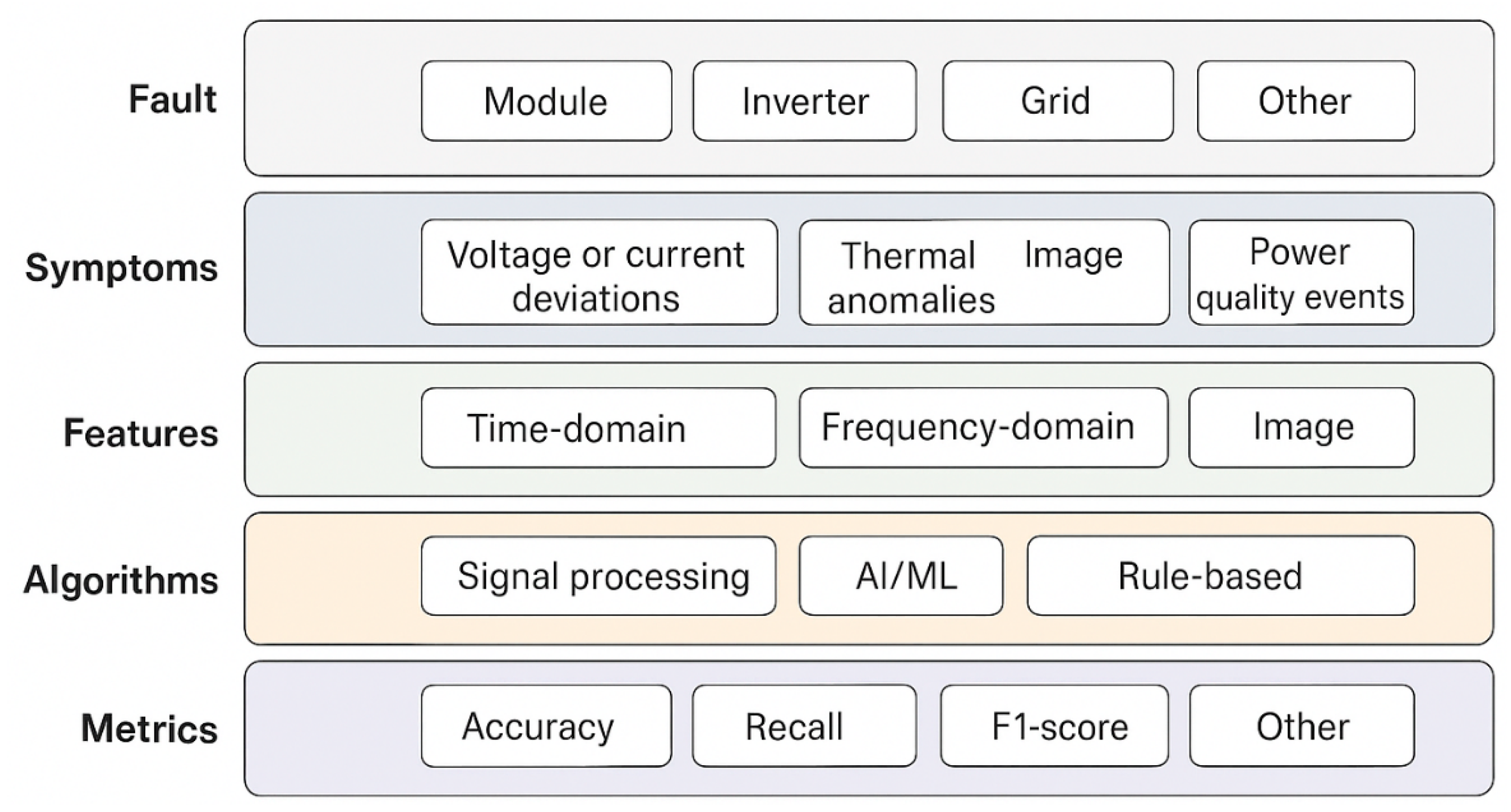 Applsci 15 11461 g006 Applsci 15 11461 g006