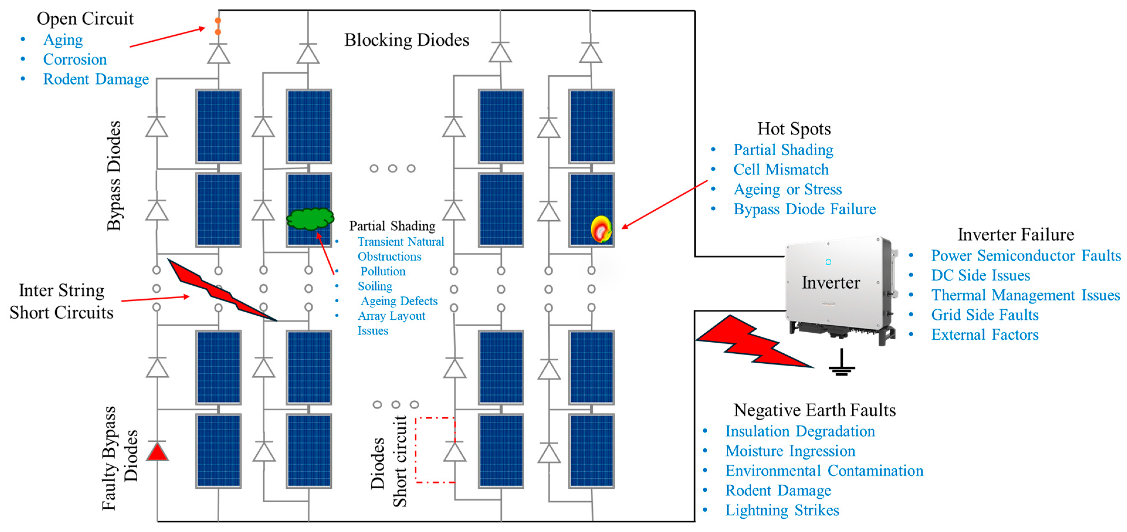 Applsci 15 11461 g007 Applsci 15 11461 g007