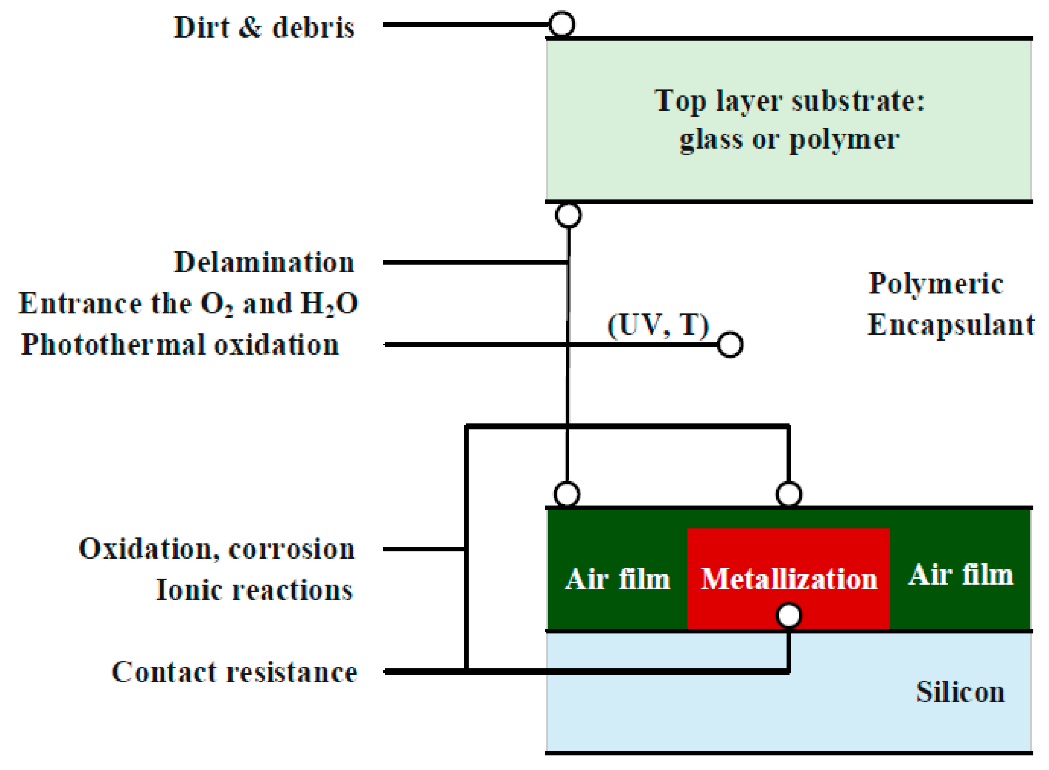 Applsci 15 11461 g008 Applsci 15 11461 g008