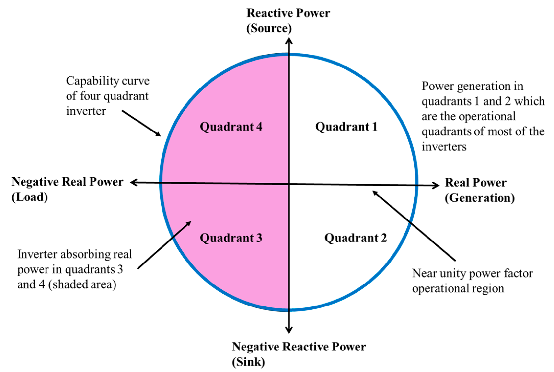 Applsci 15 11461 g011 Applsci 15 11461 g011