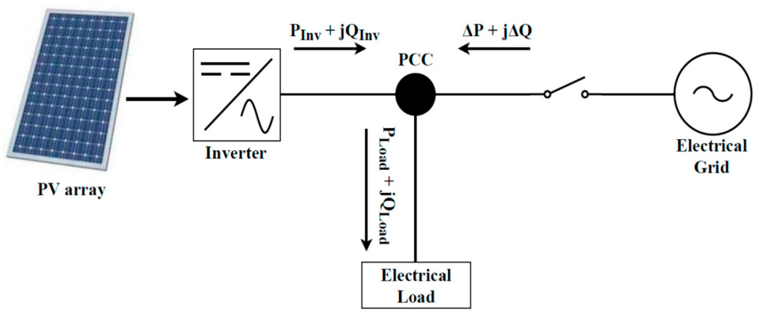 Applsci 15 11461 g012 Applsci 15 11461 g012