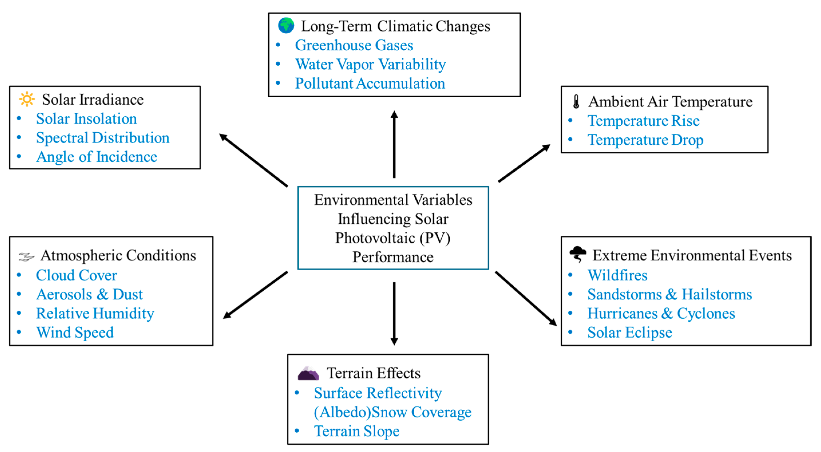 Applsci 15 11461 g013 Applsci 15 11461 g013