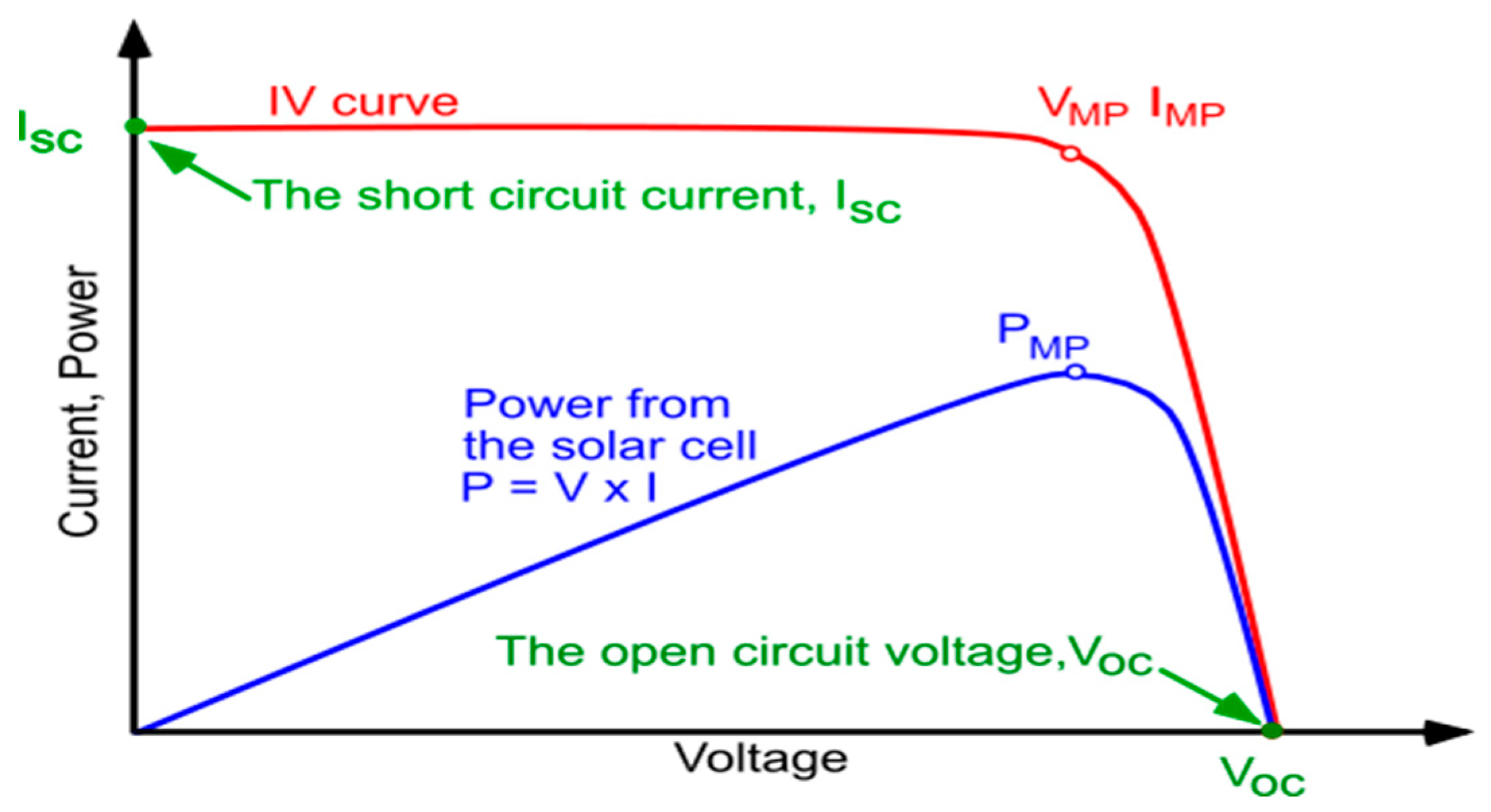 Applsci 15 11461 g015 Applsci 15 11461 g015