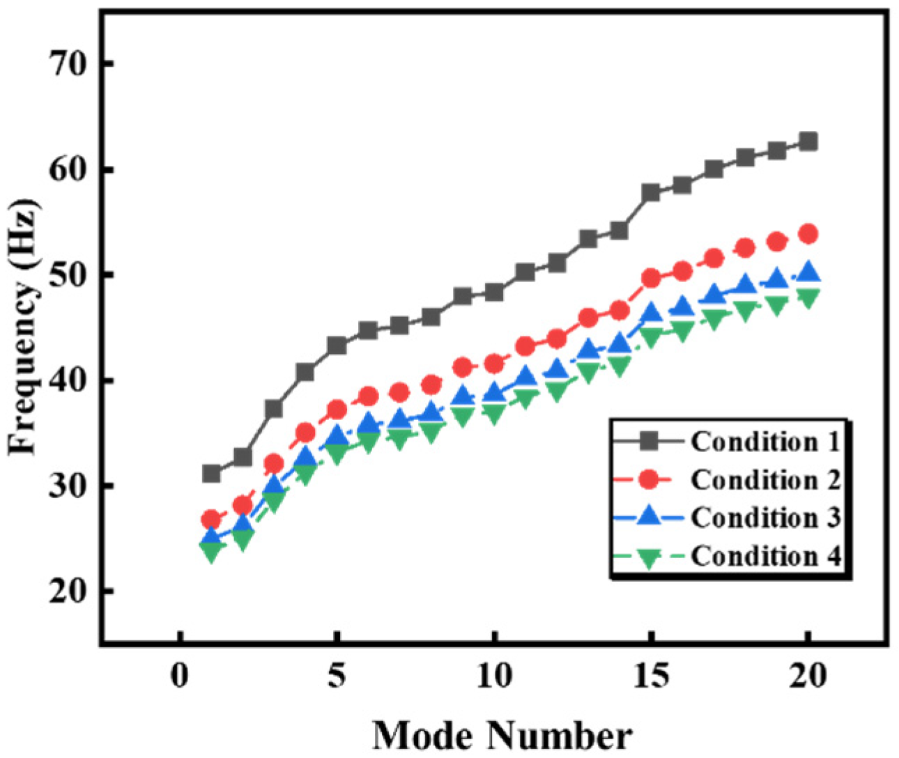 Applsci 15 11464 g003