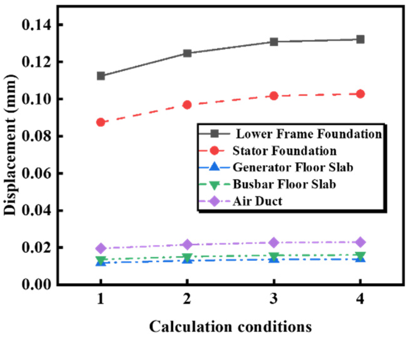 Applsci 15 11464 g004