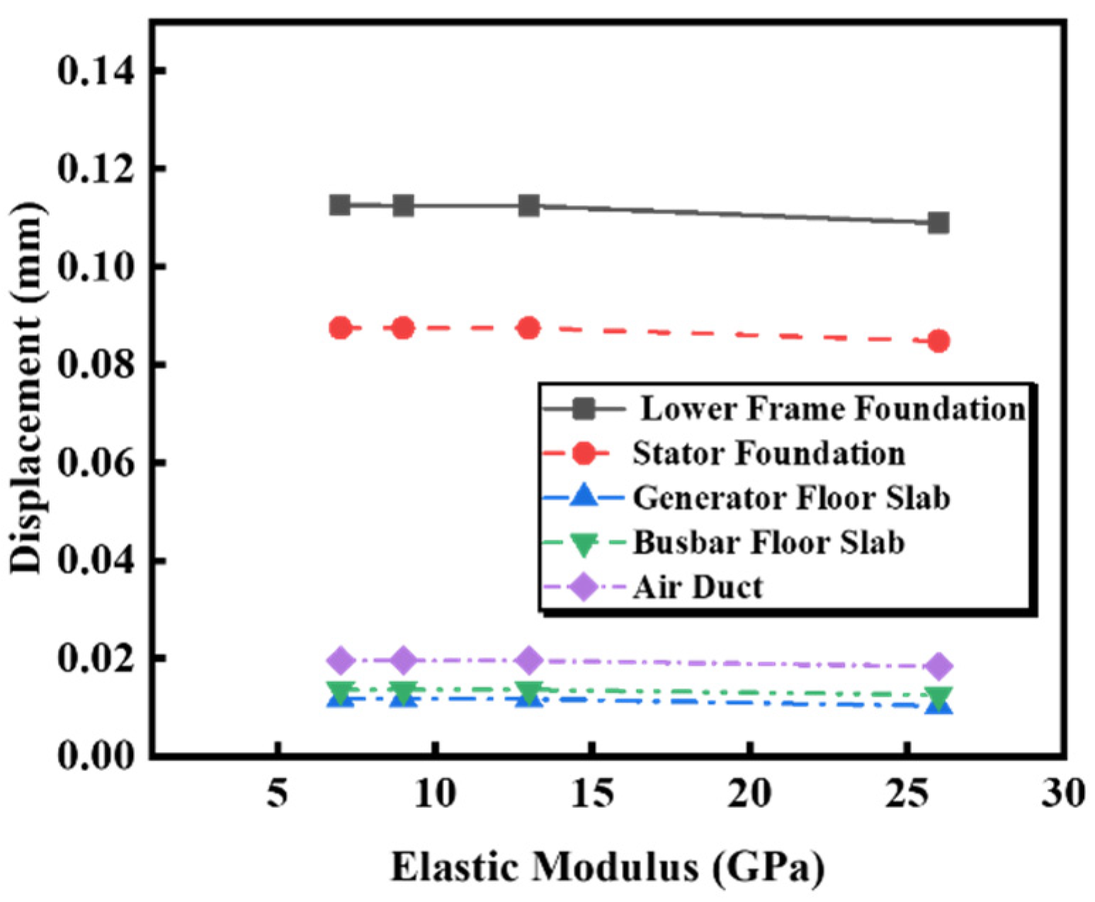 Applsci 15 11464 g007