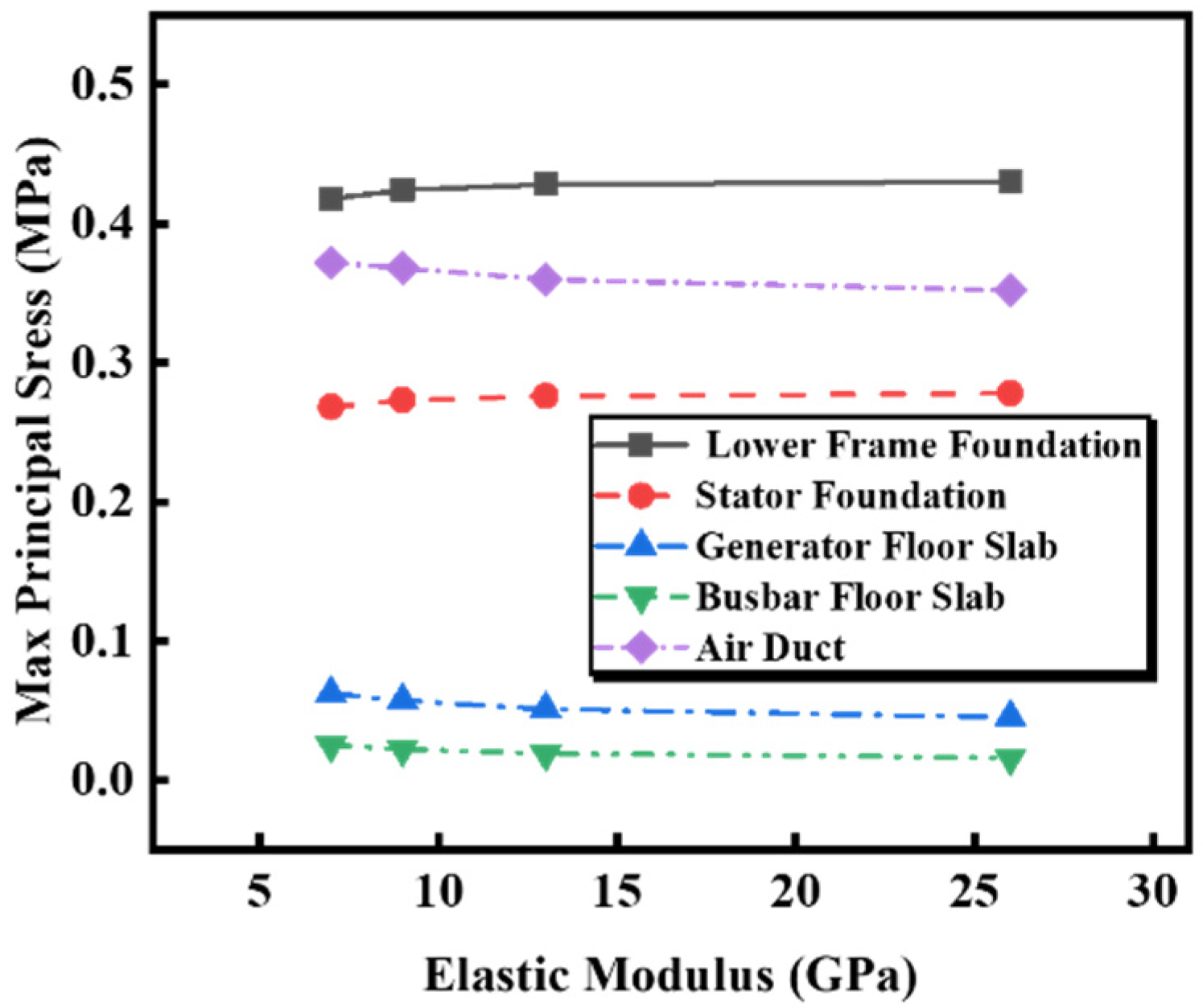 Applsci 15 11464 g008