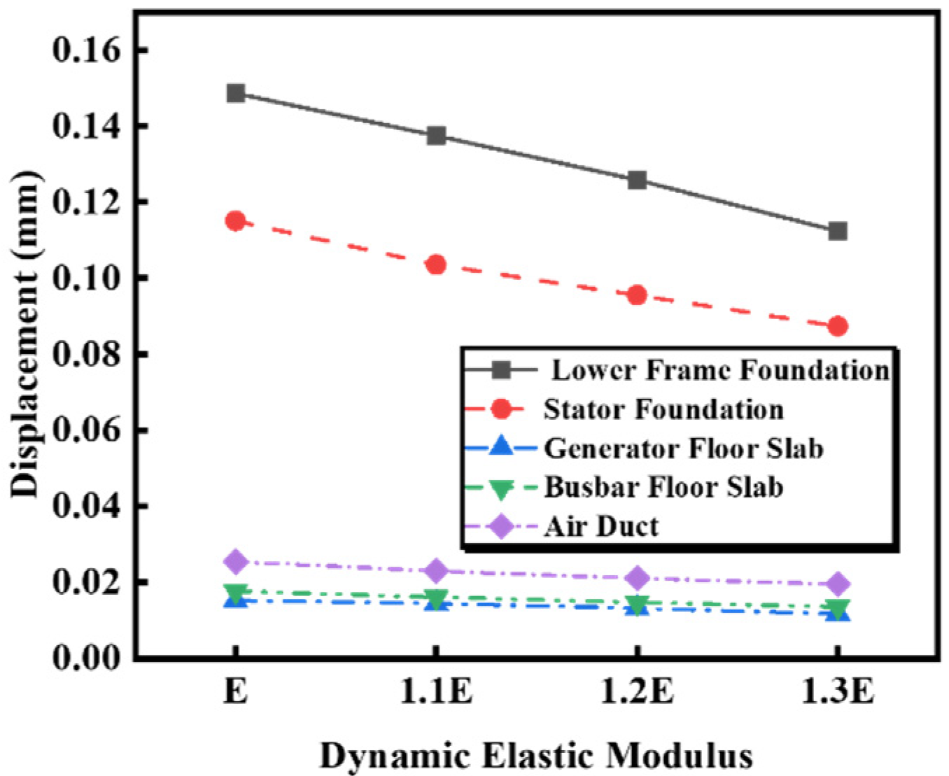 Applsci 15 11464 g010
