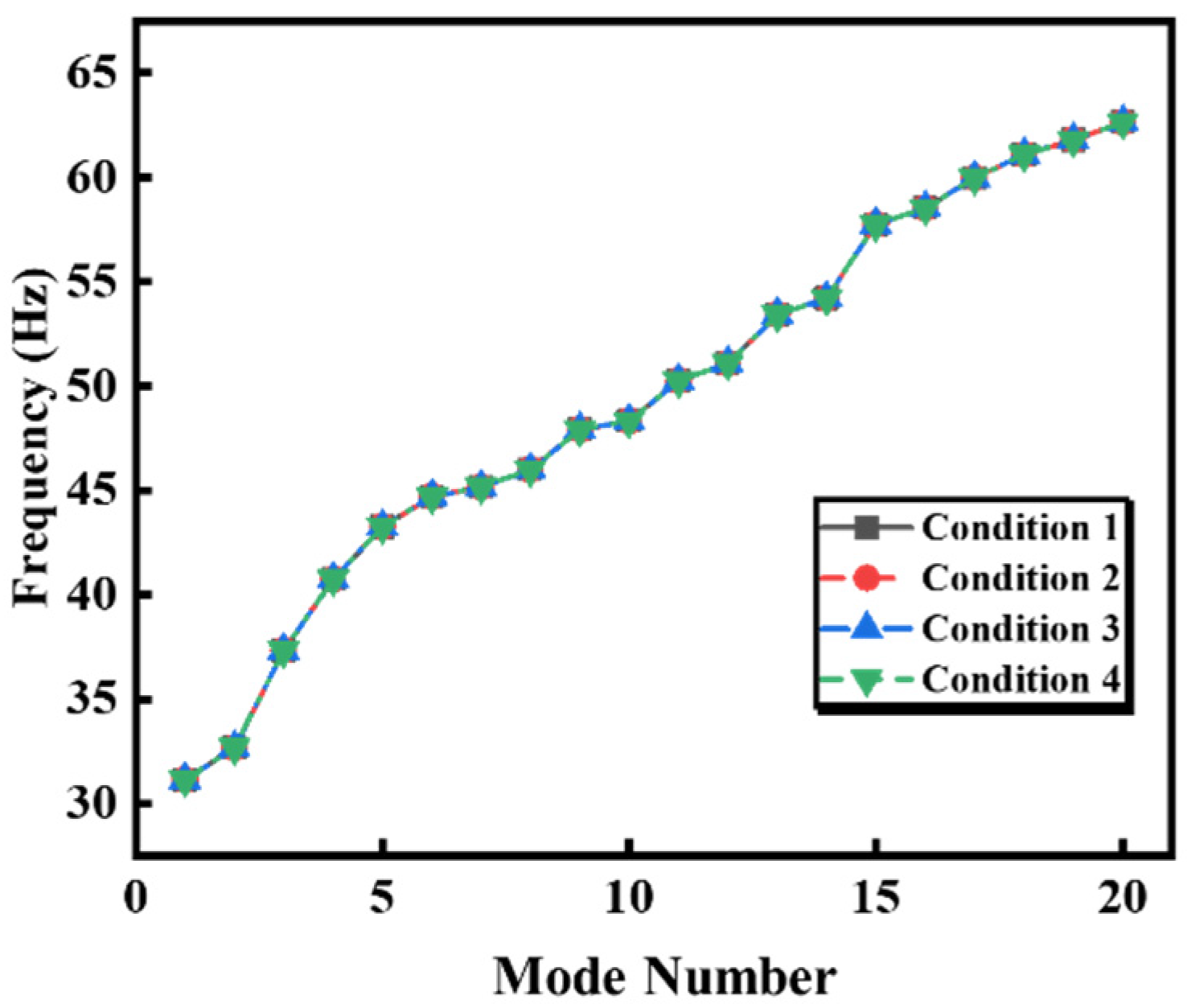 Applsci 15 11464 g012