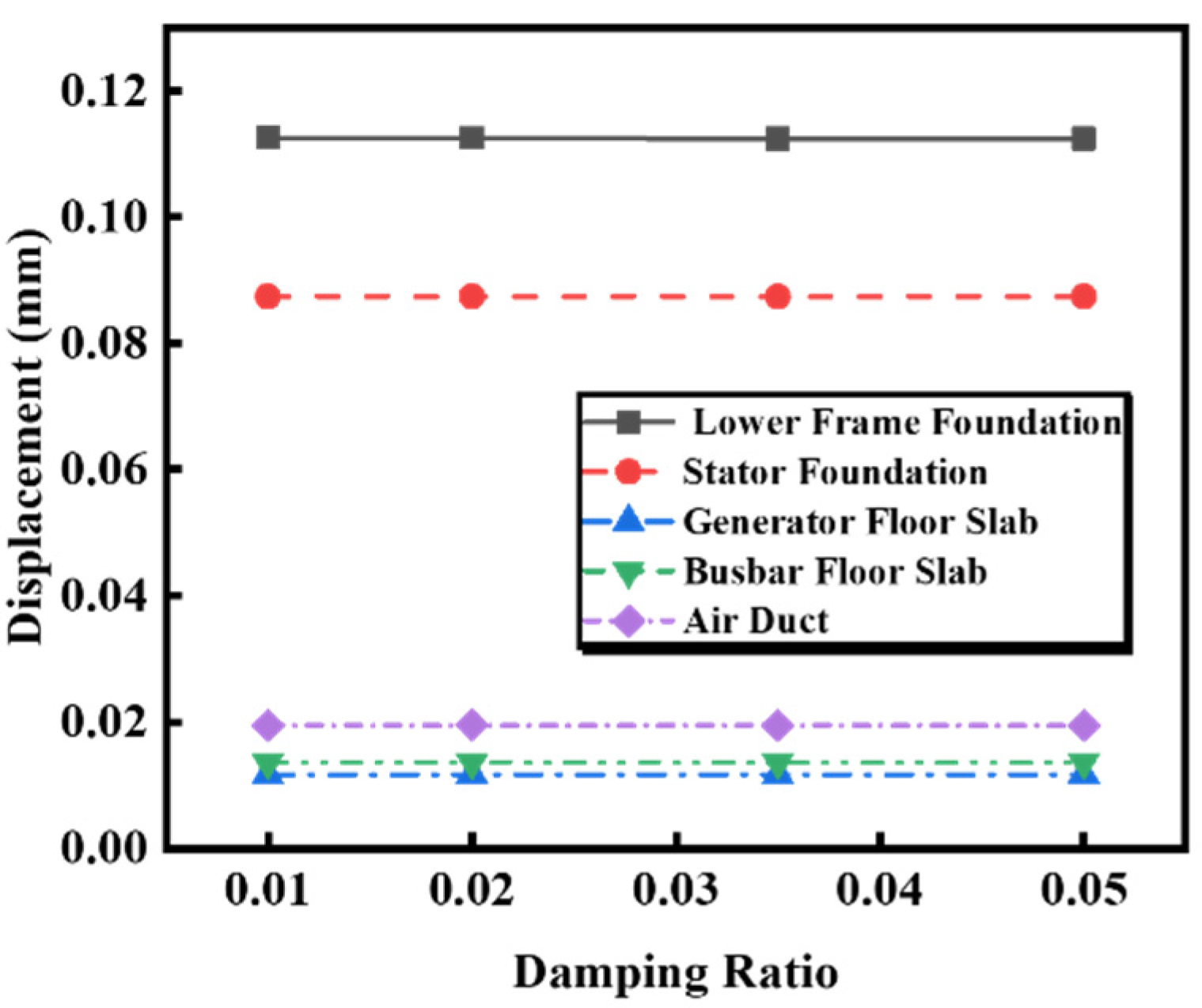 Applsci 15 11464 g013