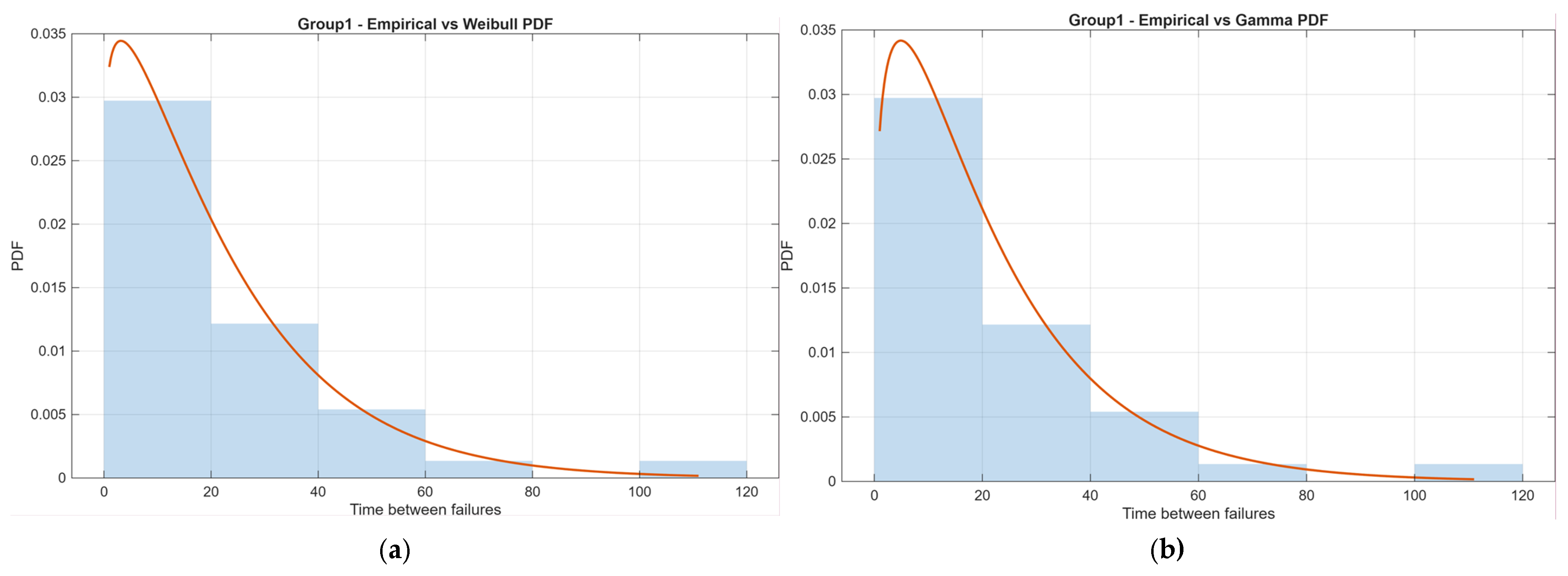 Applsci 15 11466 g002