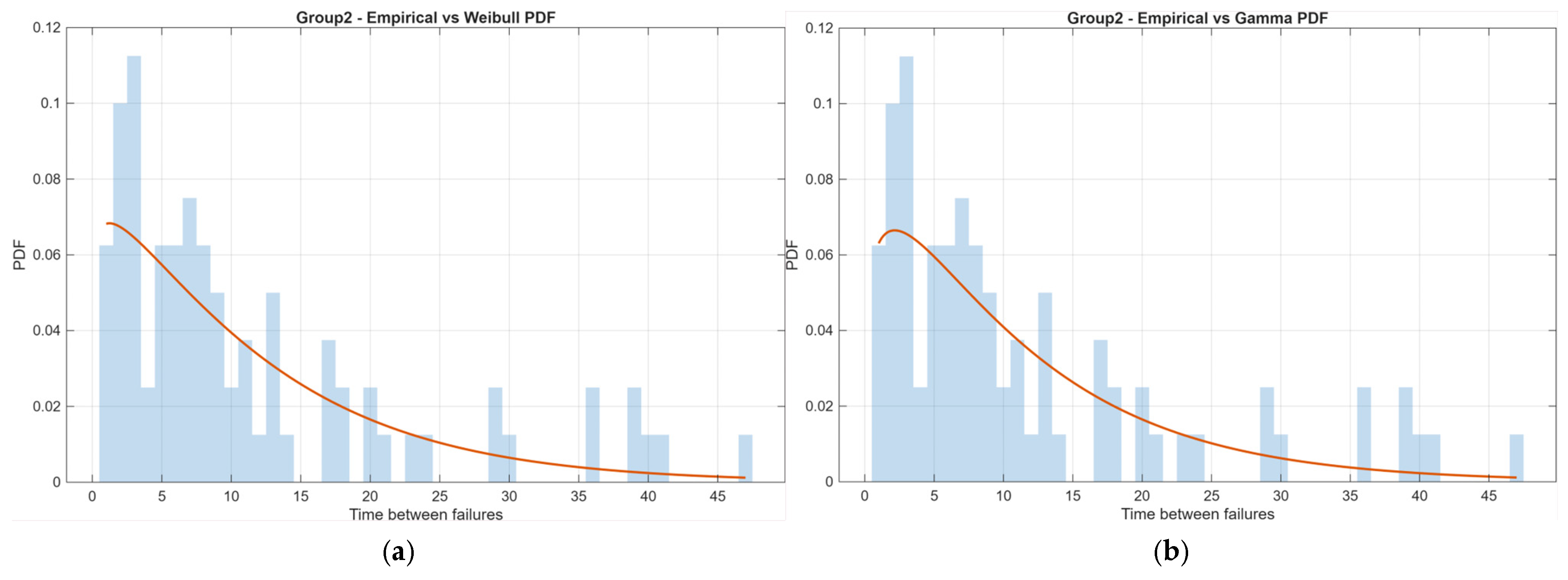 Applsci 15 11466 g003