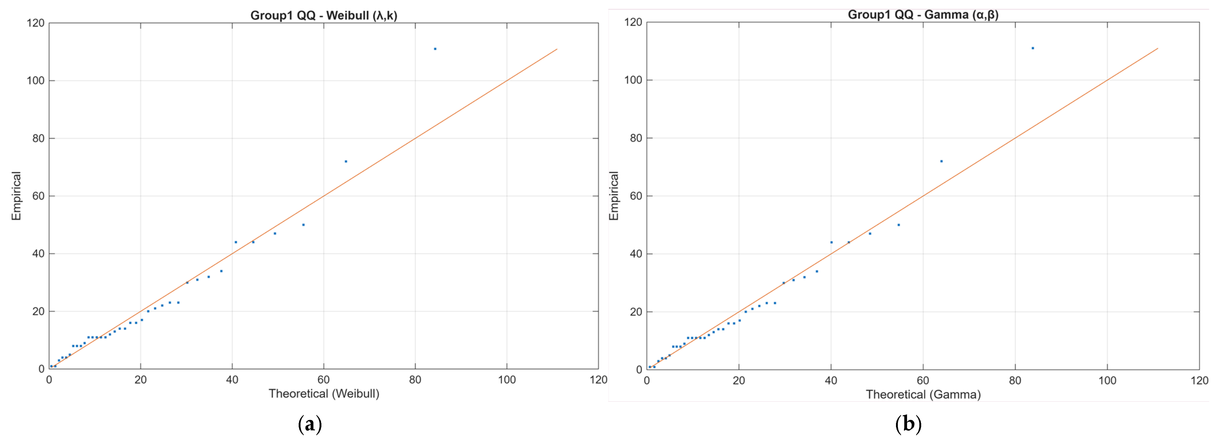 Applsci 15 11466 g004