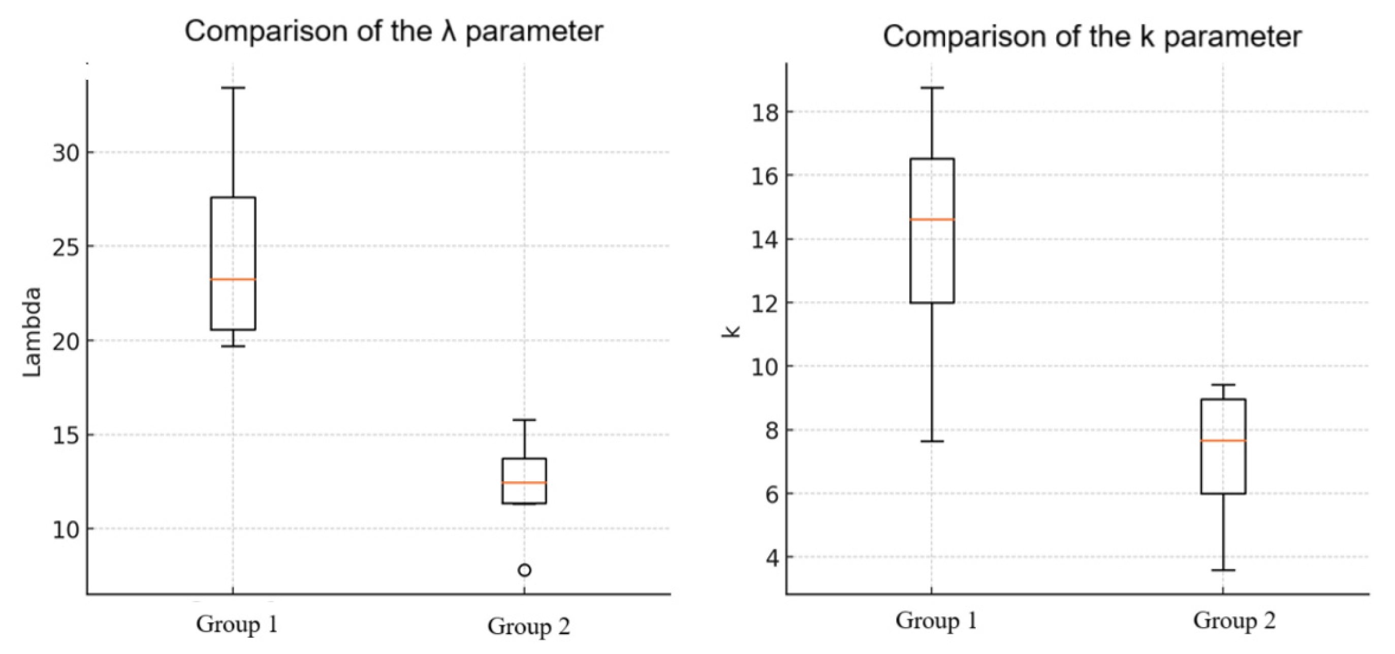 Applsci 15 11466 g007