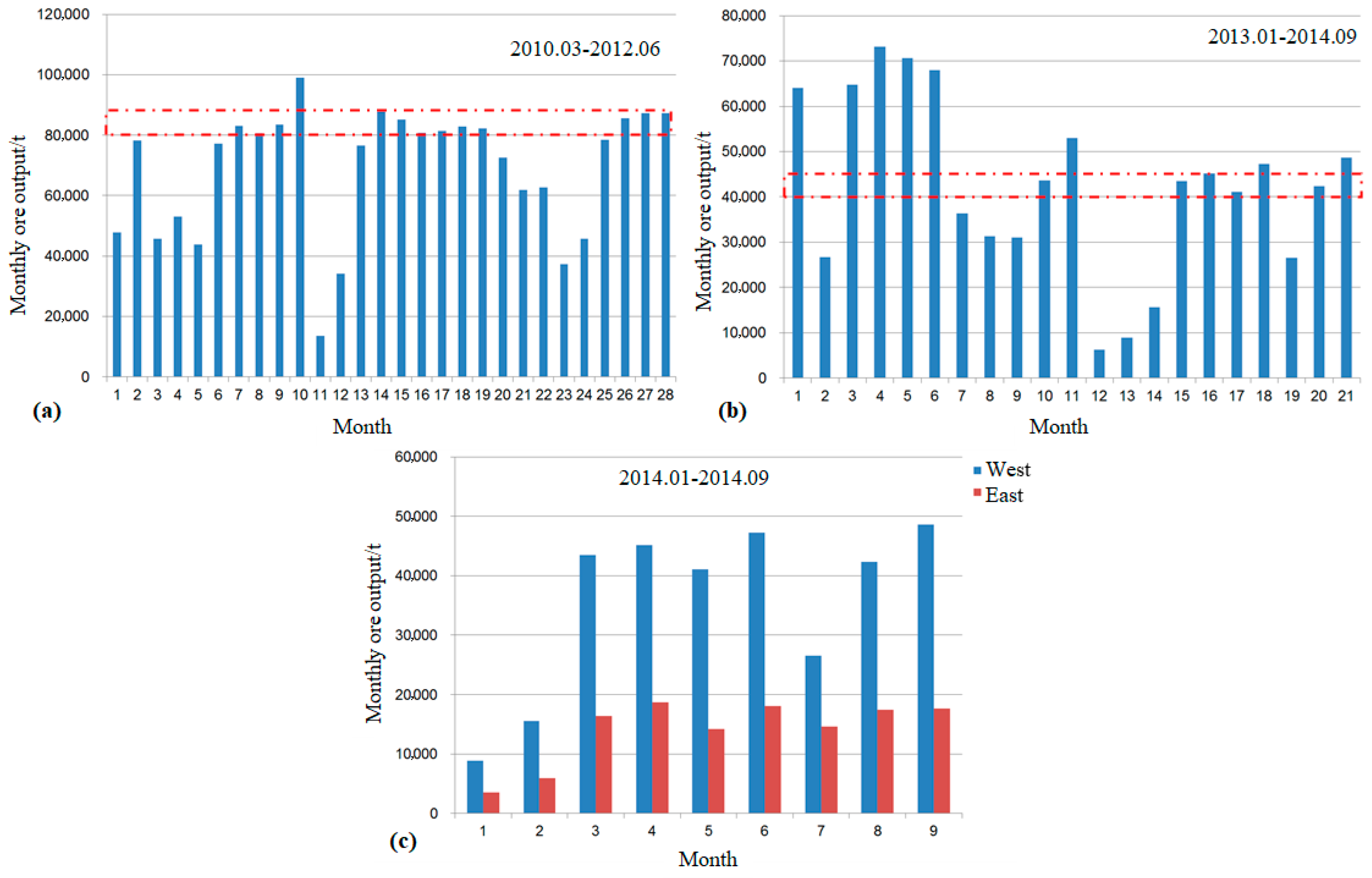 Applsci 15 11467 g005