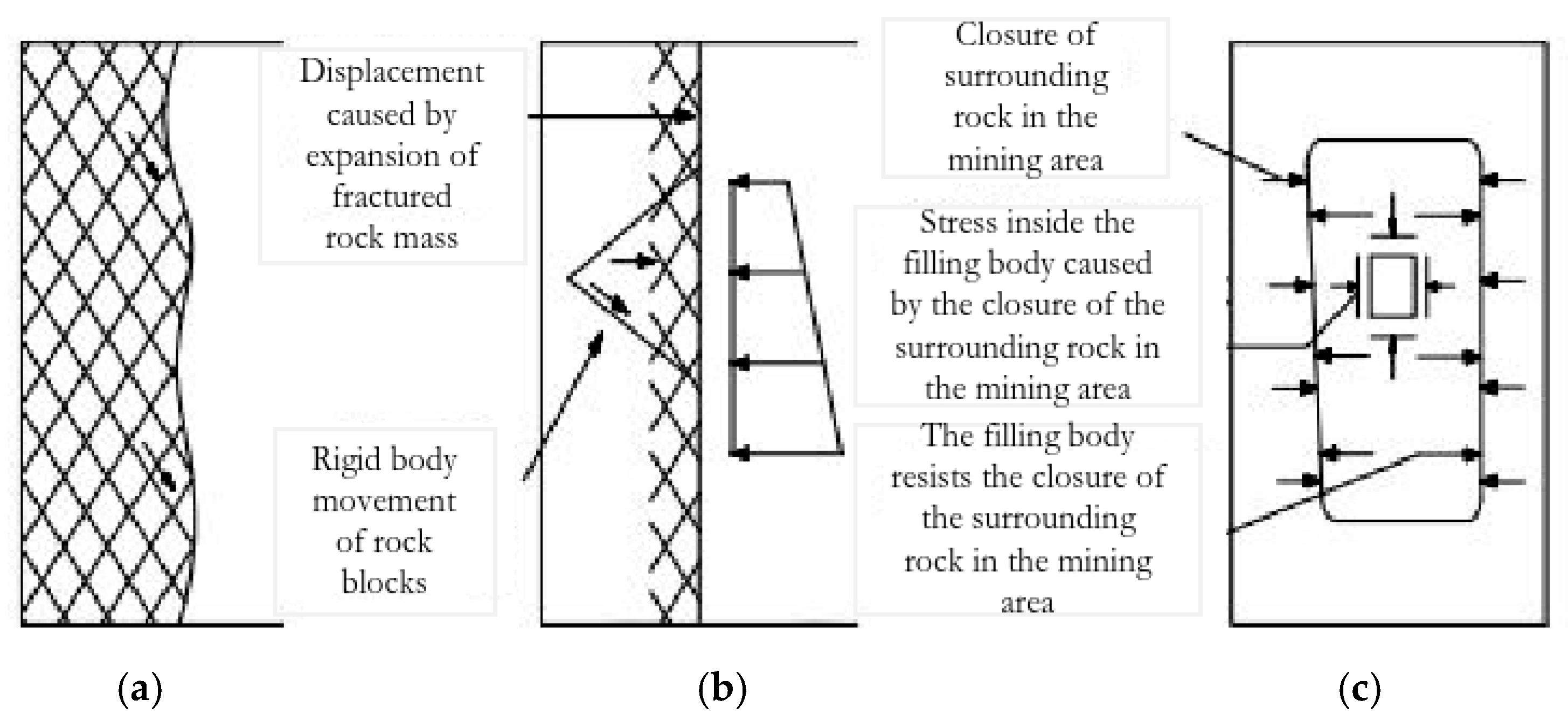 Applsci 15 11467 g007